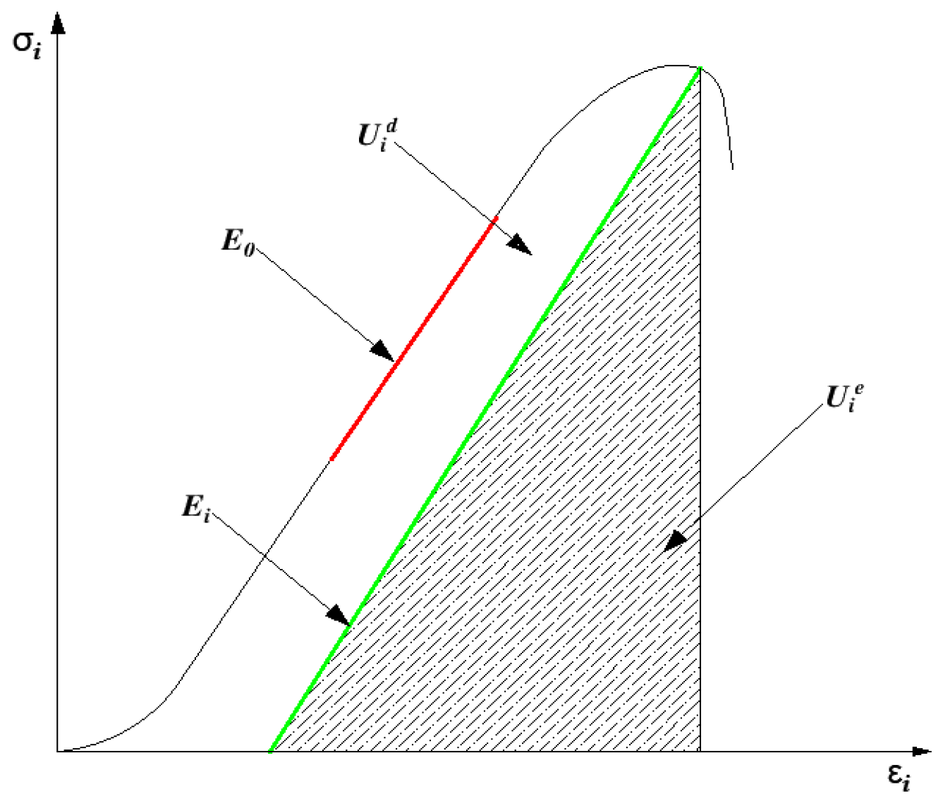 Sustainability 16 04636 g001