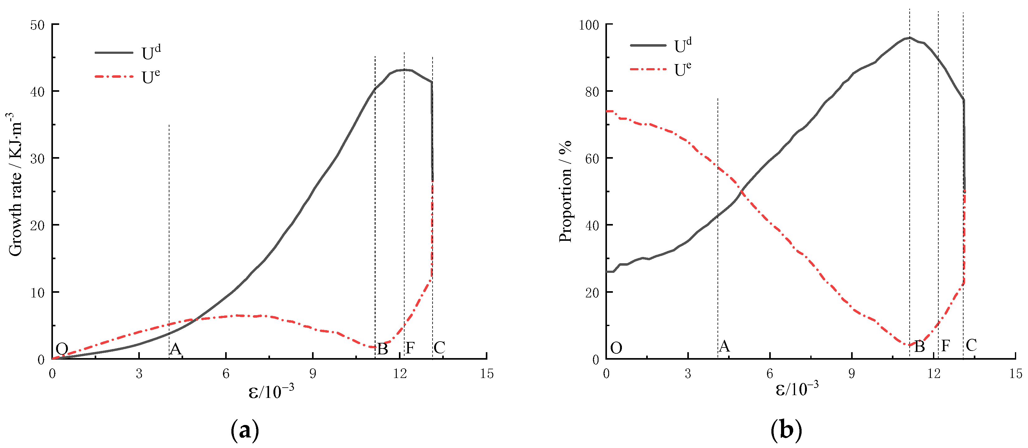 Sustainability 16 04636 g006
