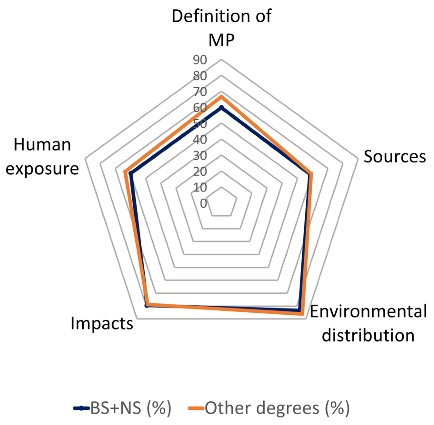 Sustainability 16 04637 g002