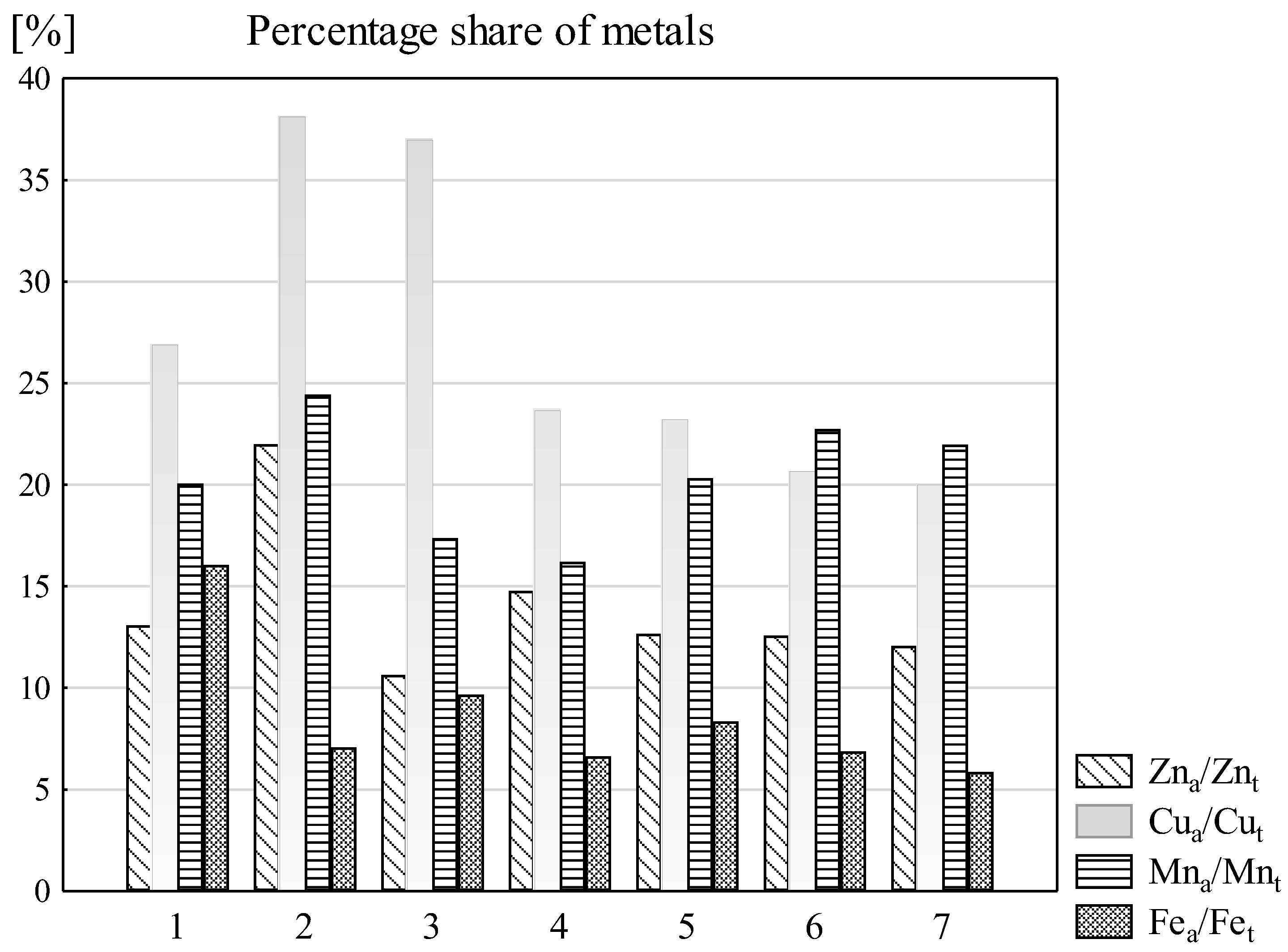Sustainability 16 04641 g001 Sustainability 16 04641 g001