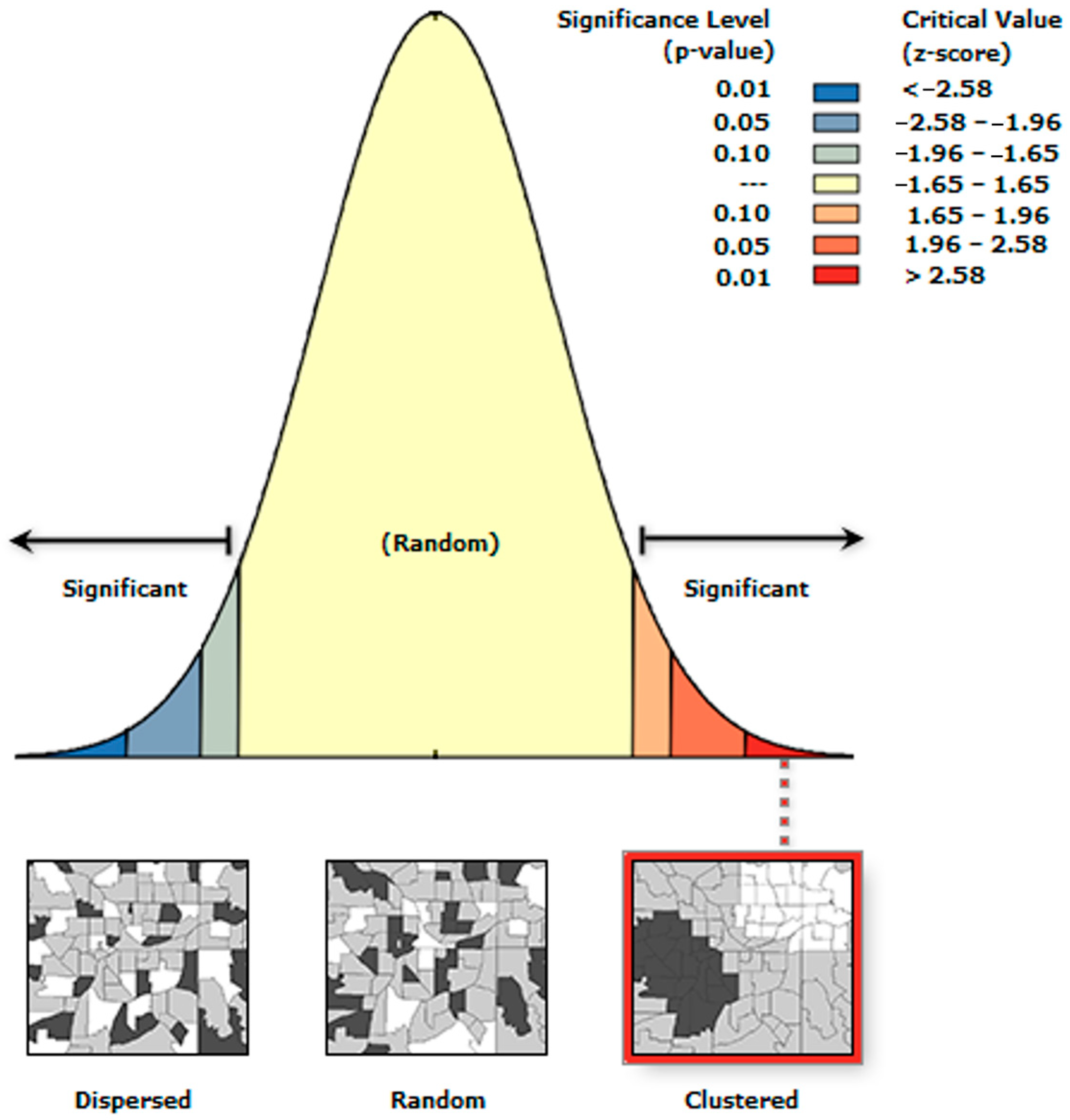 Sustainability 16 04647 g002