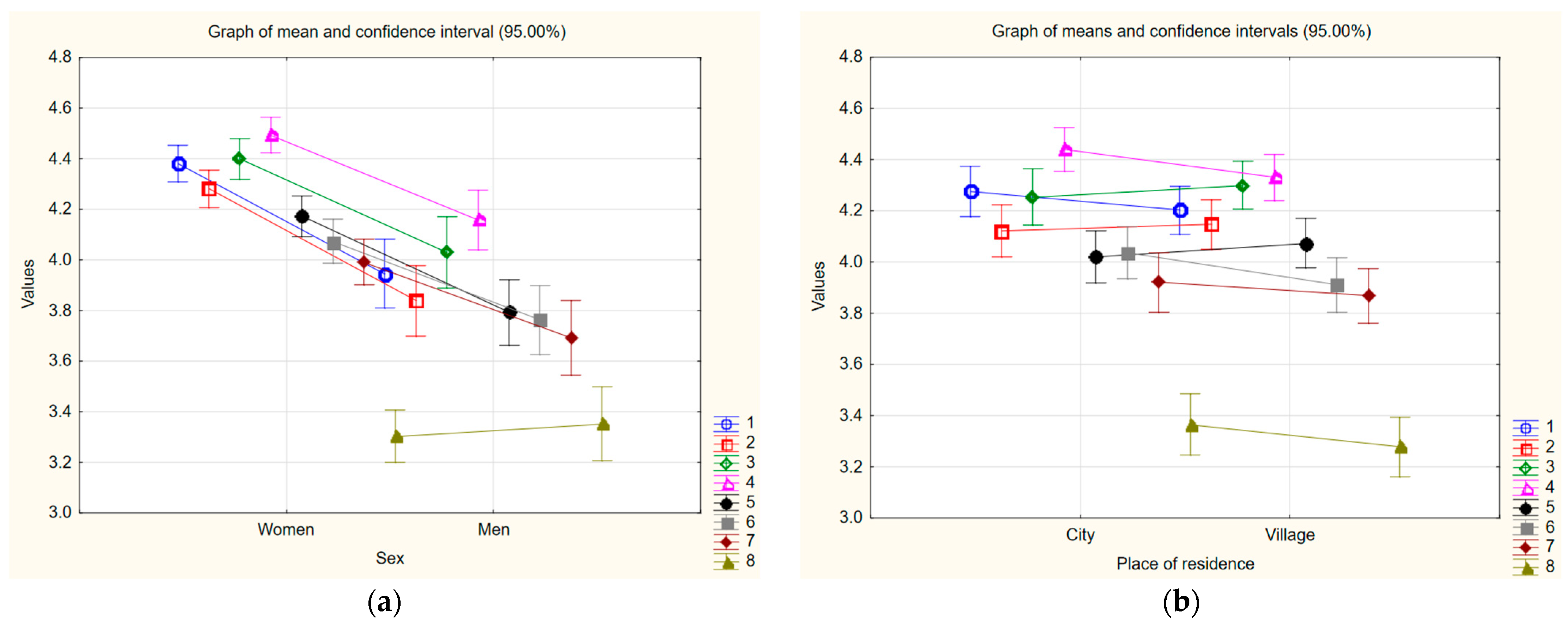 Sustainability 16 04648 g004 Sustainability 16 04648 g004