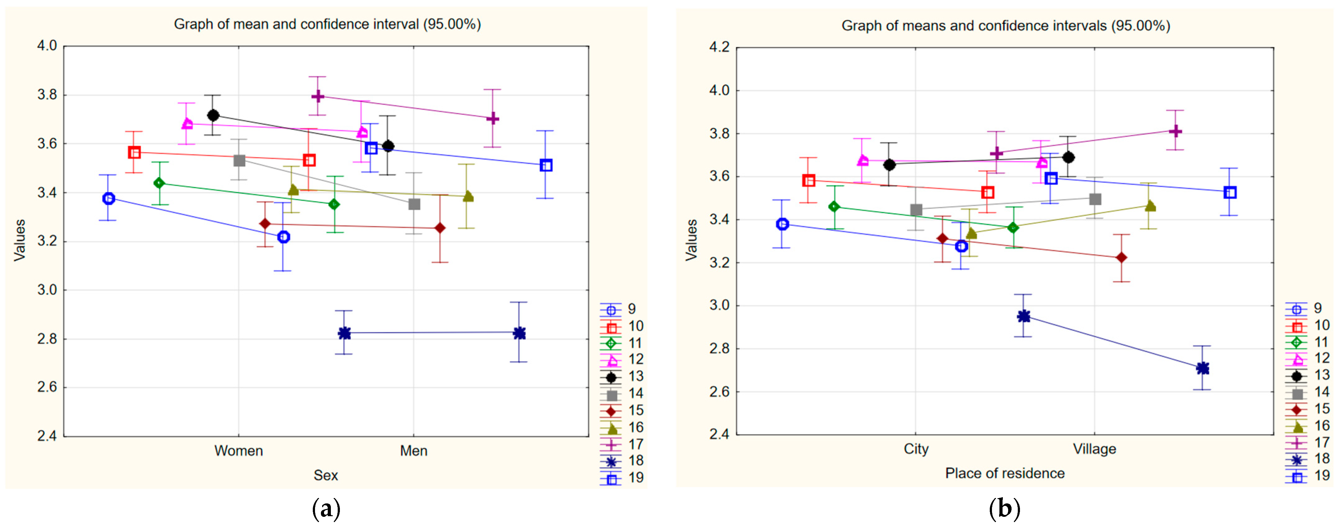 Sustainability 16 04648 g005 Sustainability 16 04648 g005