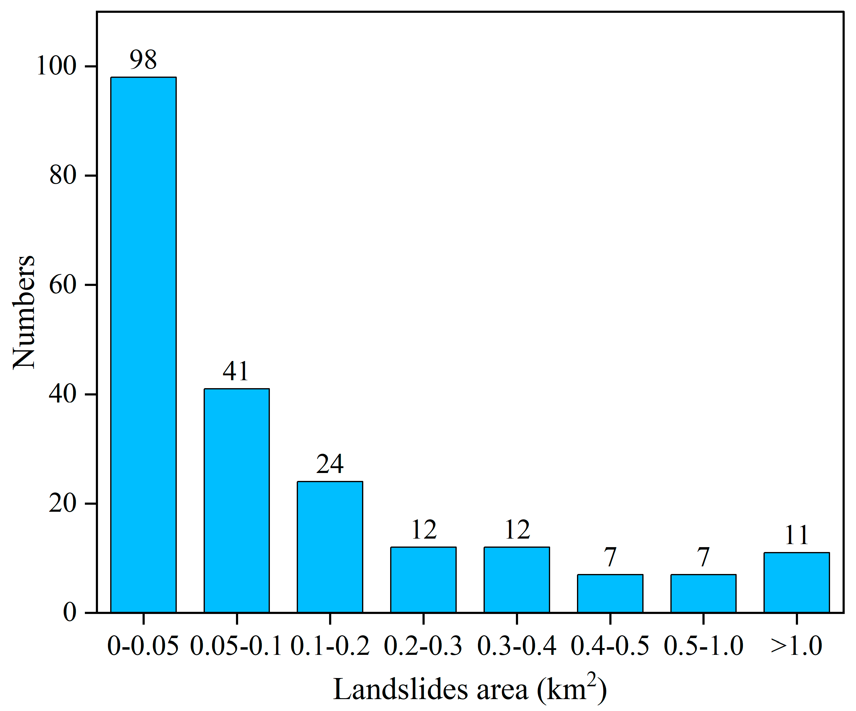 Sustainability 16 04649 g014