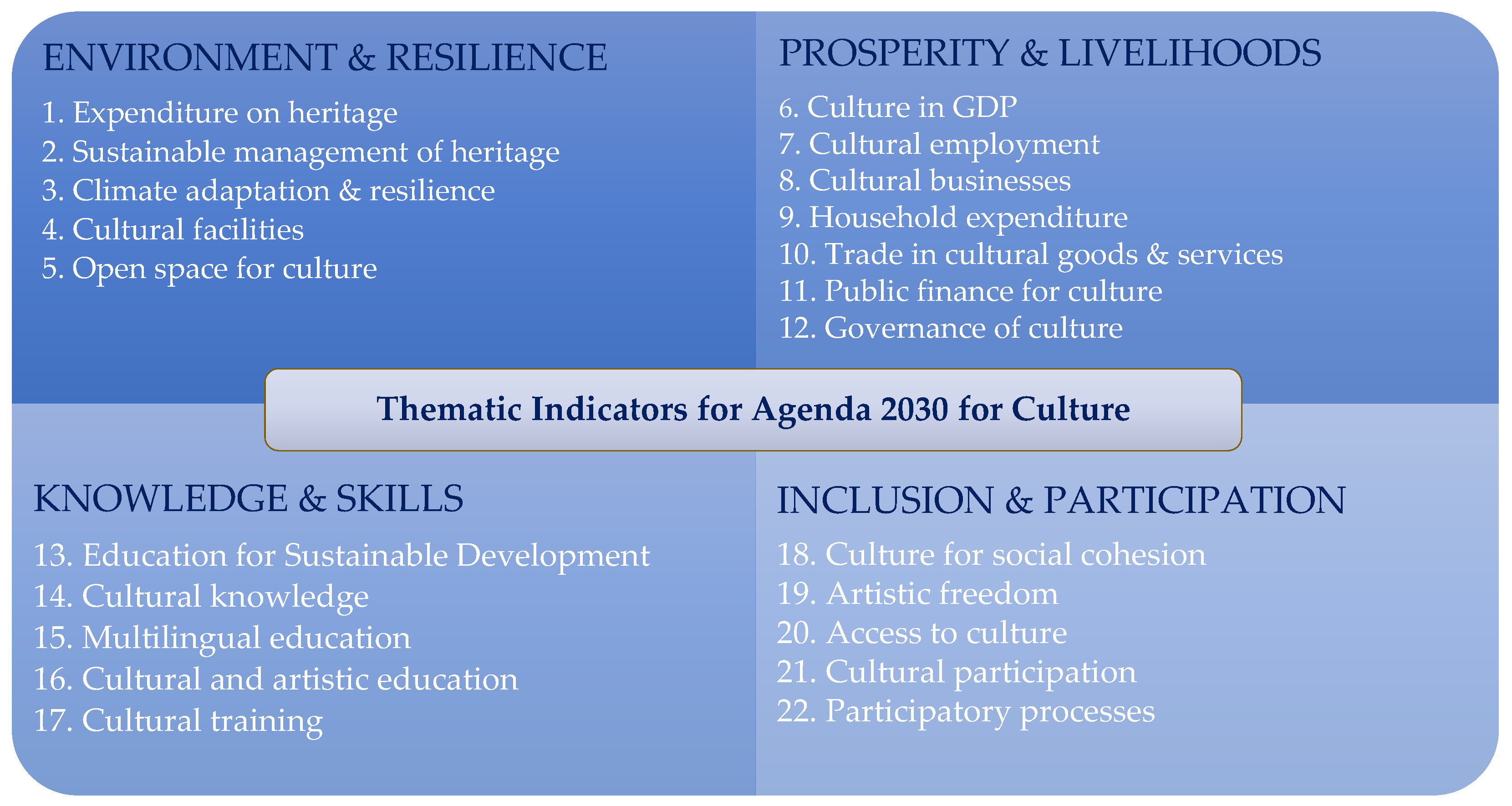 Sustainability 16 04650 g003