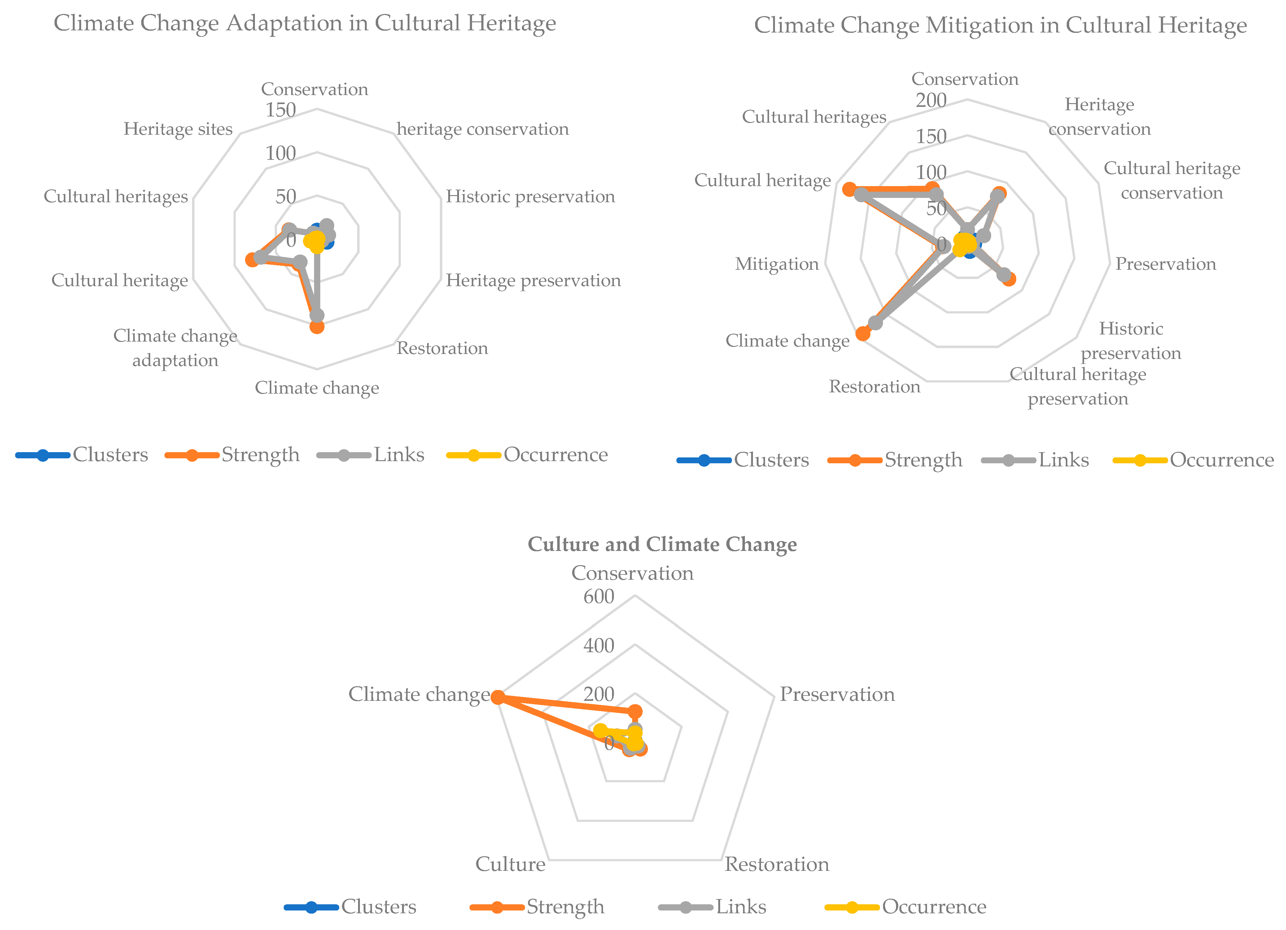 Sustainability 16 04650 g012