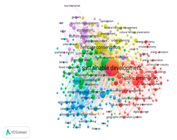 Sustainability 16 04650 i001