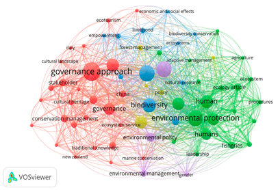 Sustainability 16 04650 i003