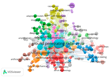 Sustainability 16 04650 i012