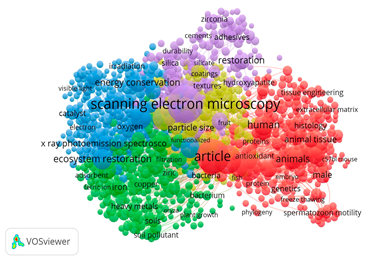 Sustainability 16 04650 i015