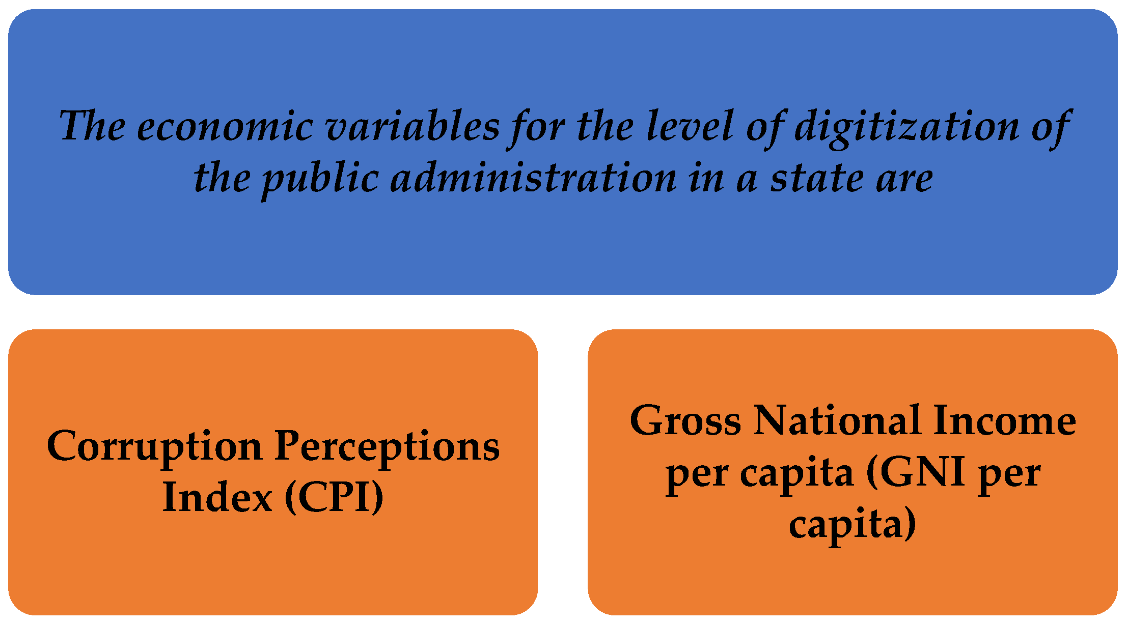 Sustainability 16 04652 g002