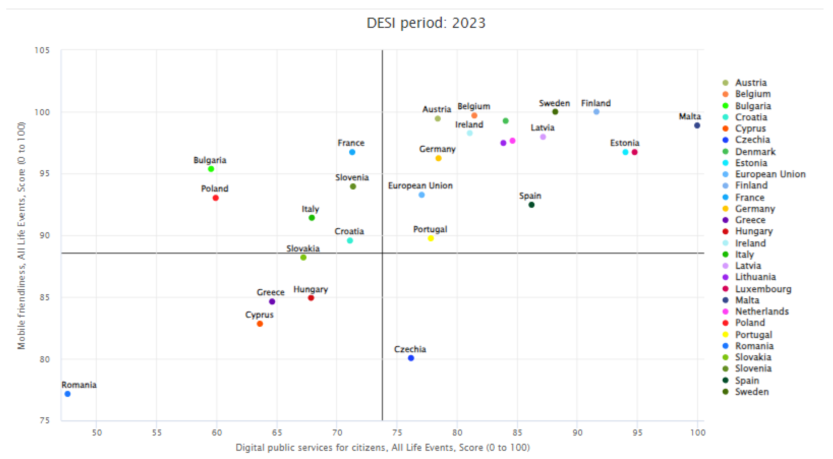 Sustainability 16 04652 g003