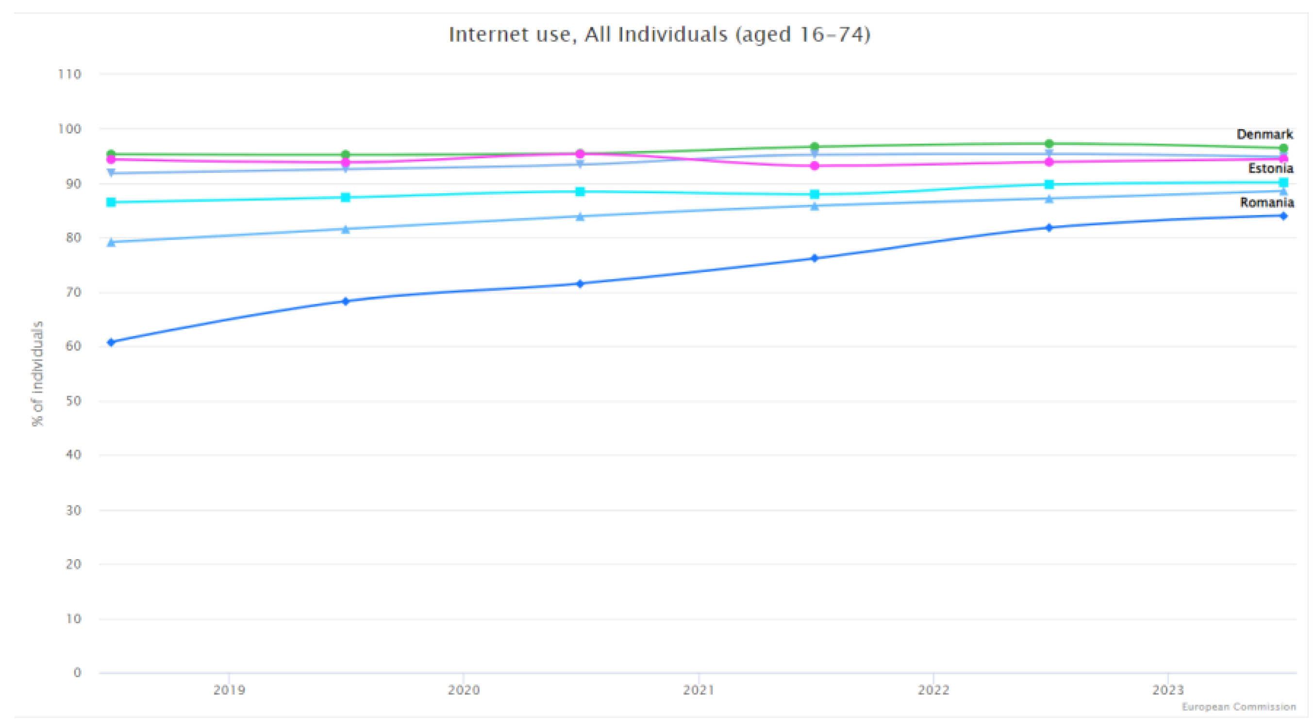 Sustainability 16 04652 g005