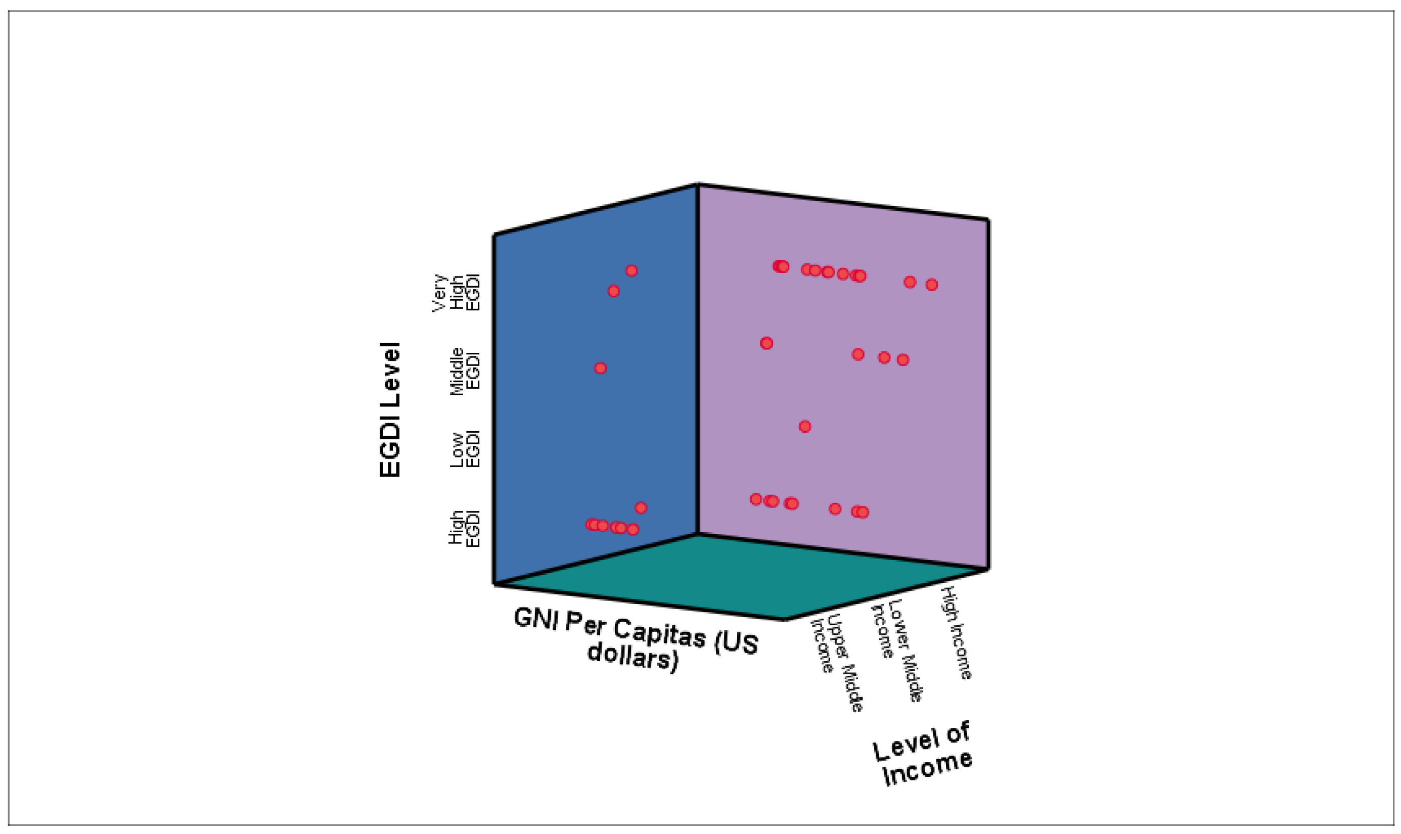 Sustainability 16 04652 g008