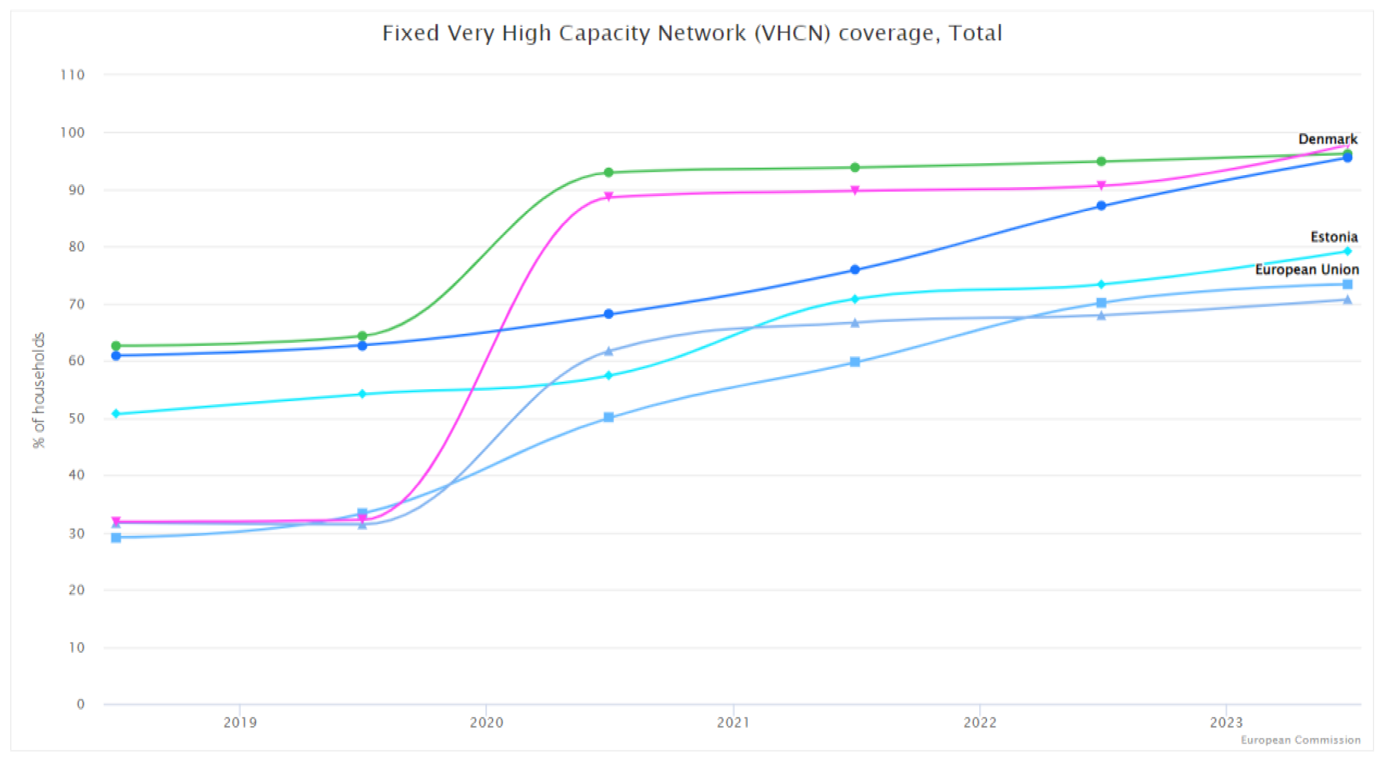 Sustainability 16 04652 g0a1