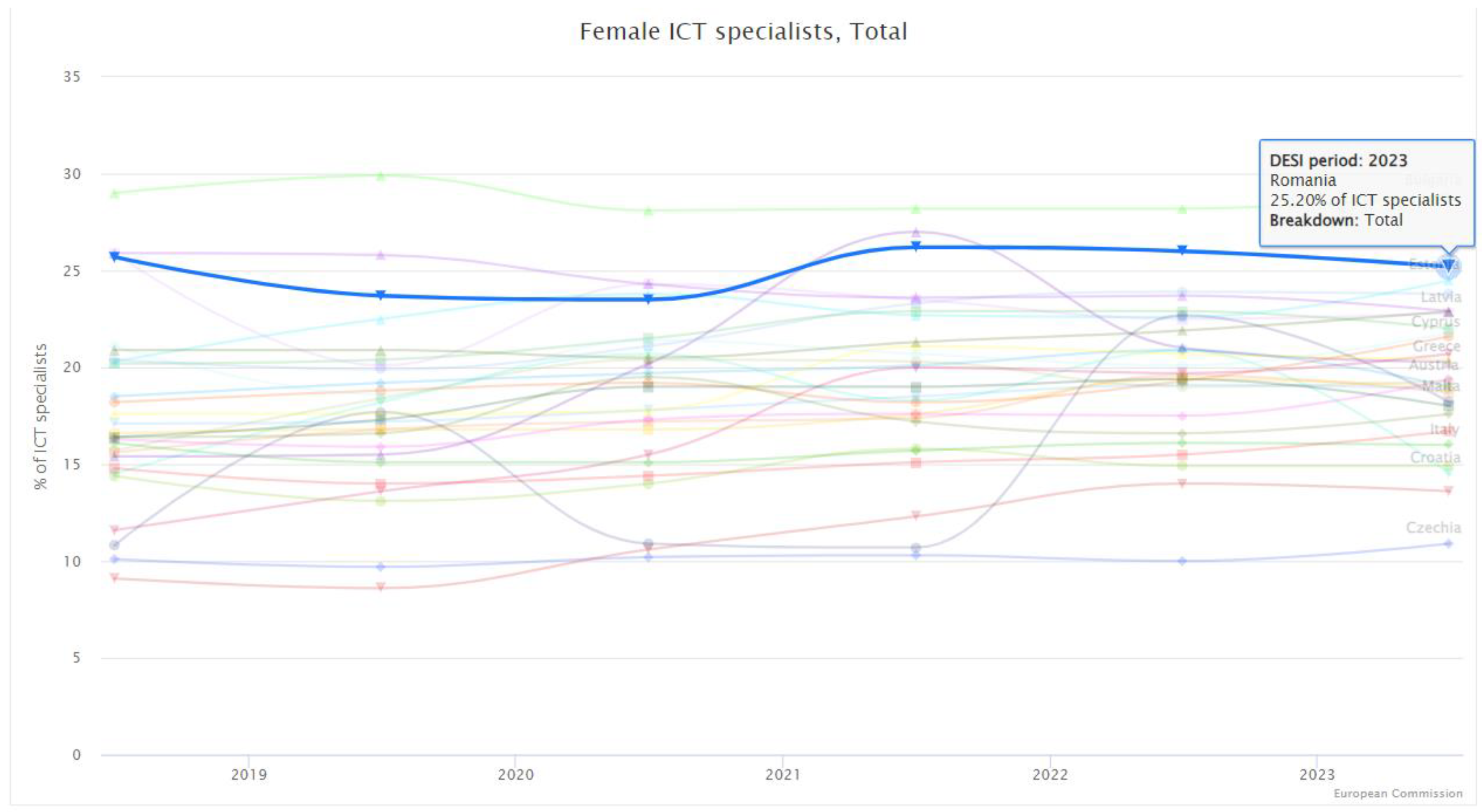 Sustainability 16 04652 g0a10