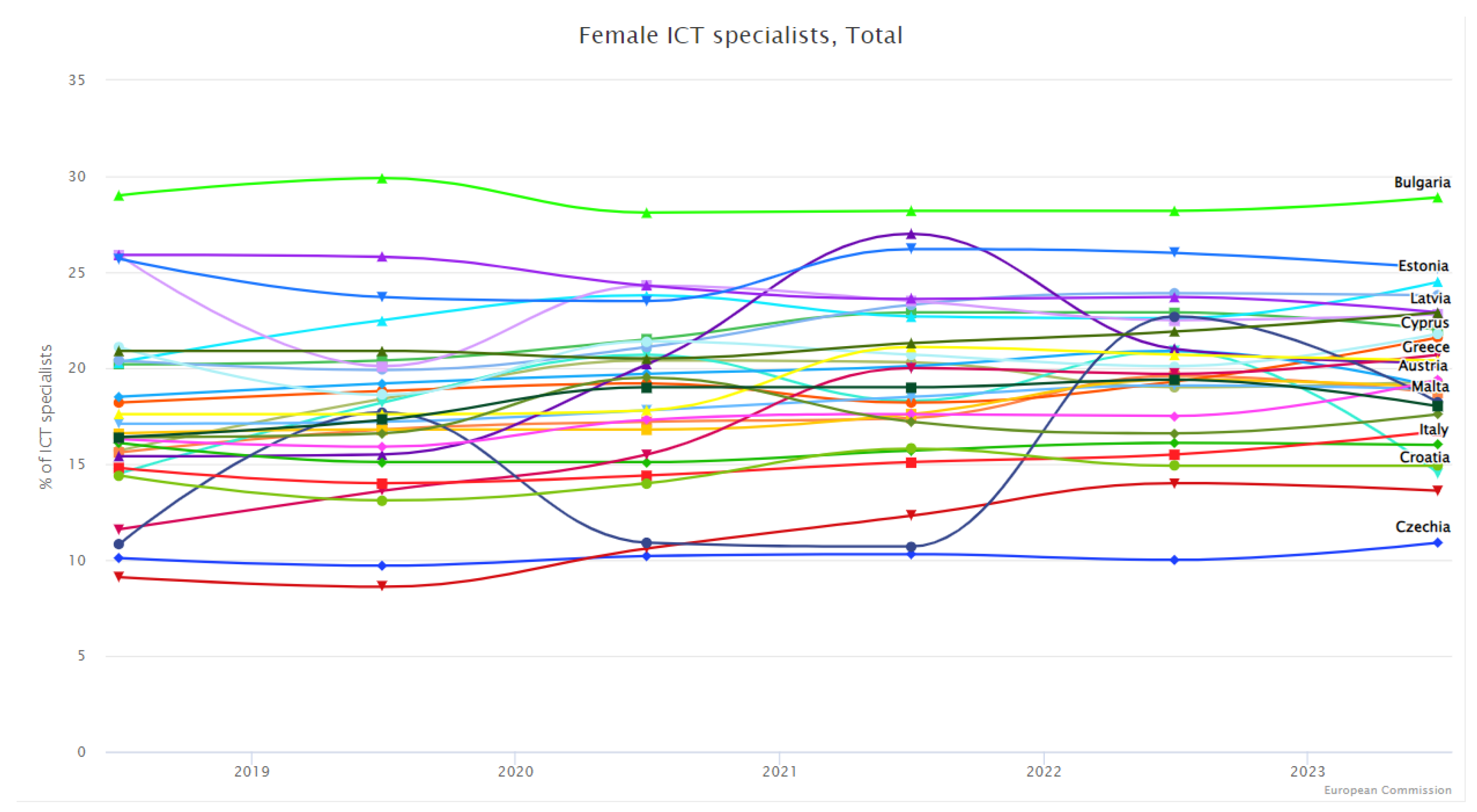 Sustainability 16 04652 g0a11