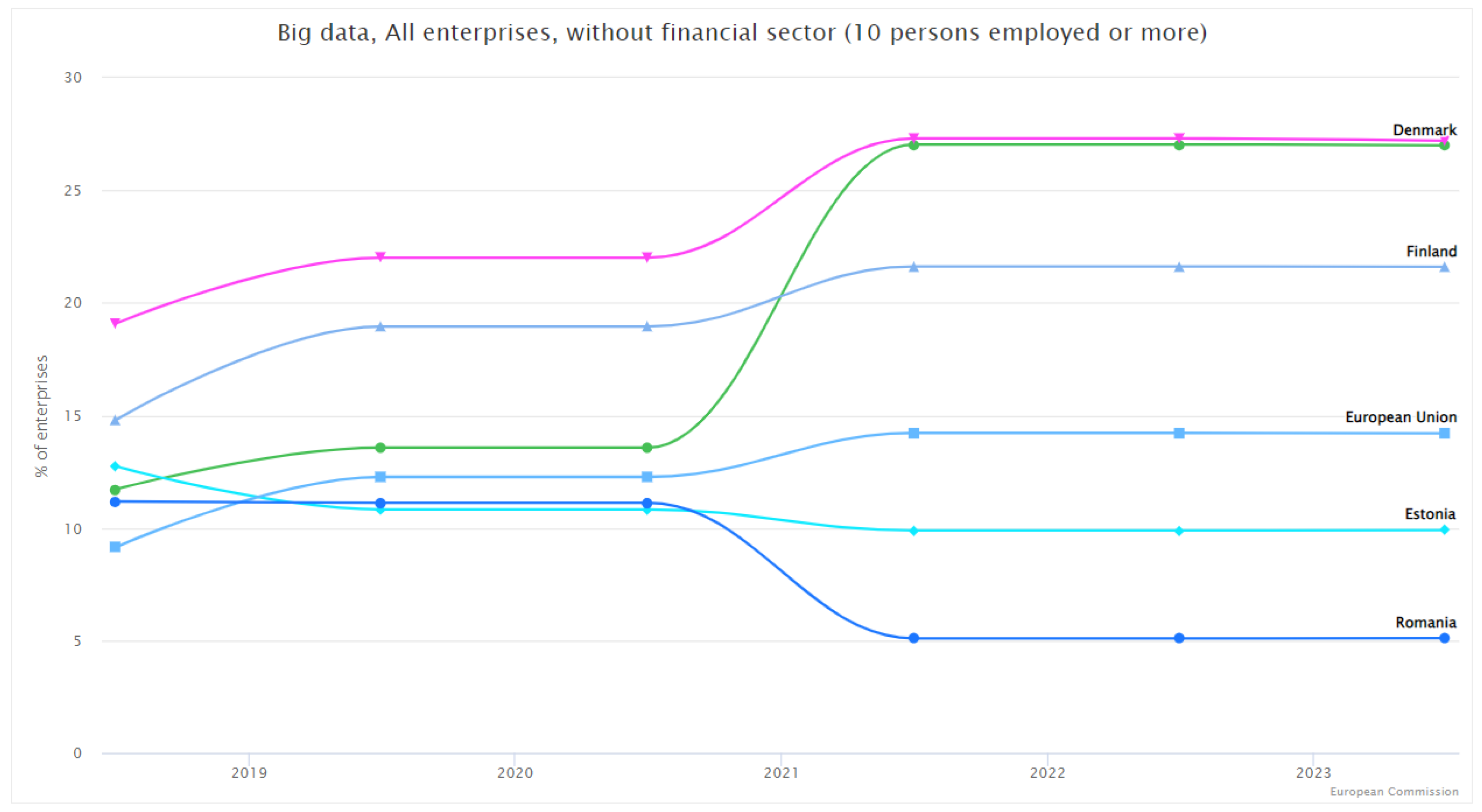 Sustainability 16 04652 g0a13