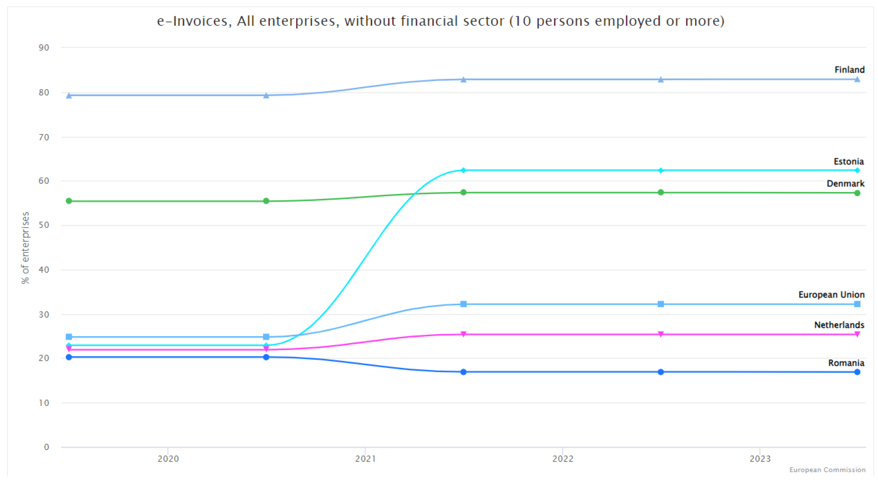 Sustainability 16 04652 g0a14