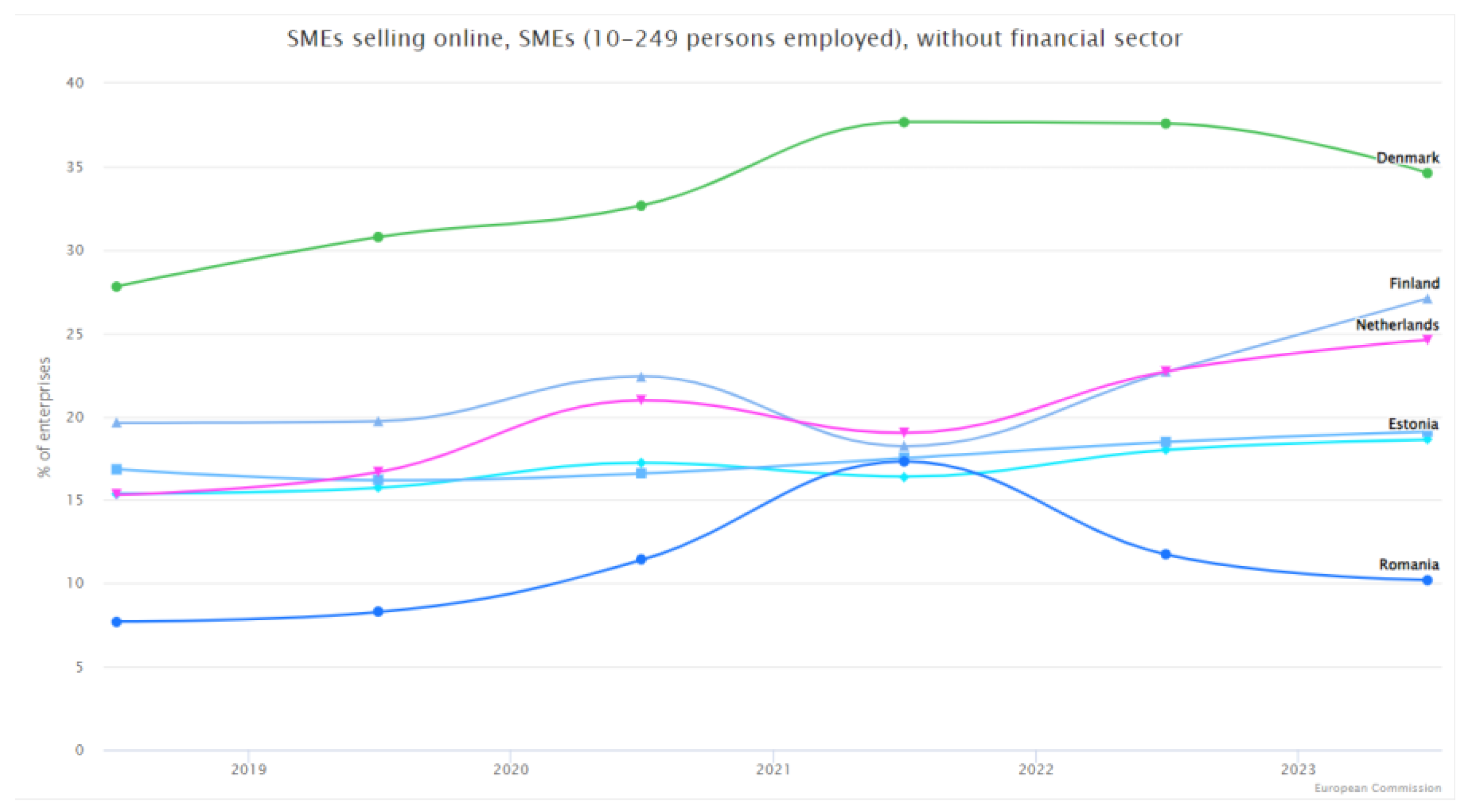 Sustainability 16 04652 g0a15