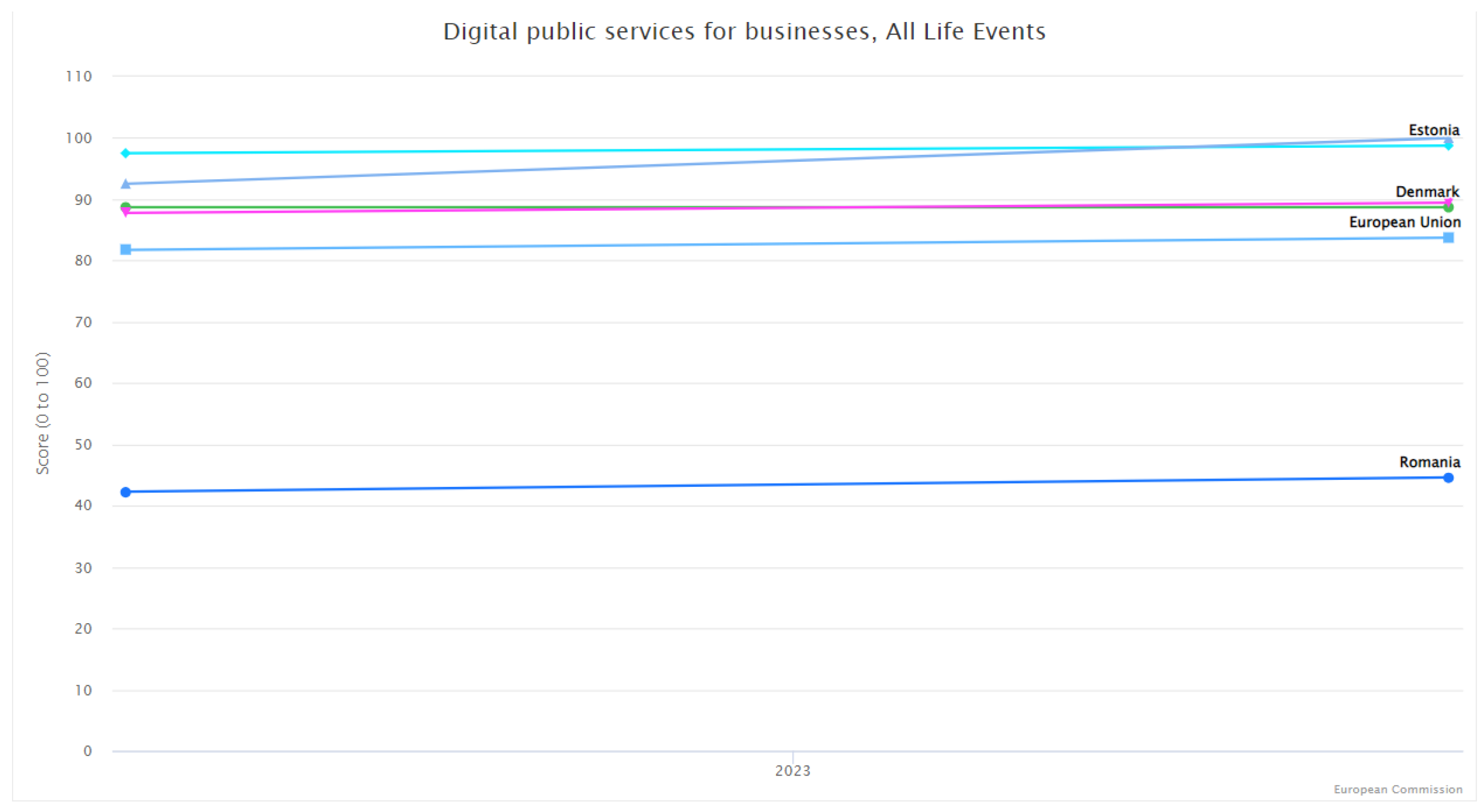 Sustainability 16 04652 g0a19