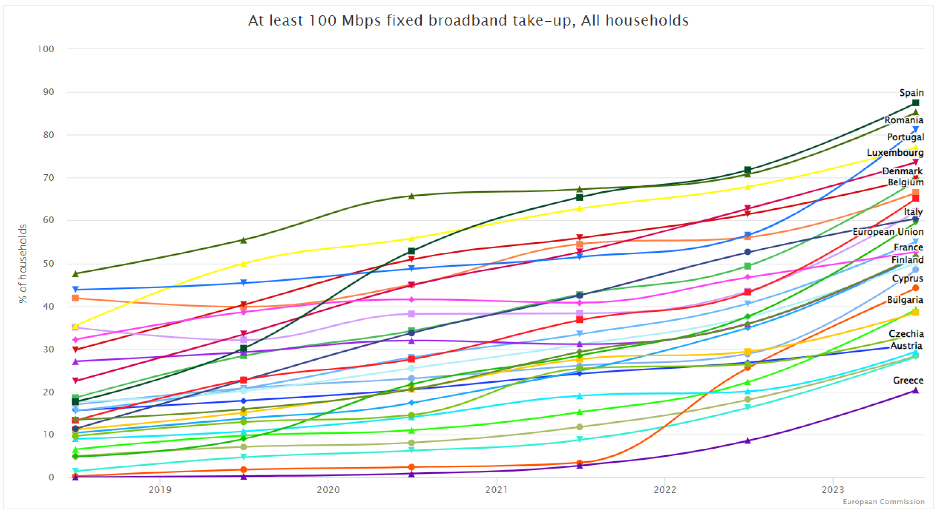 Sustainability 16 04652 g0a2