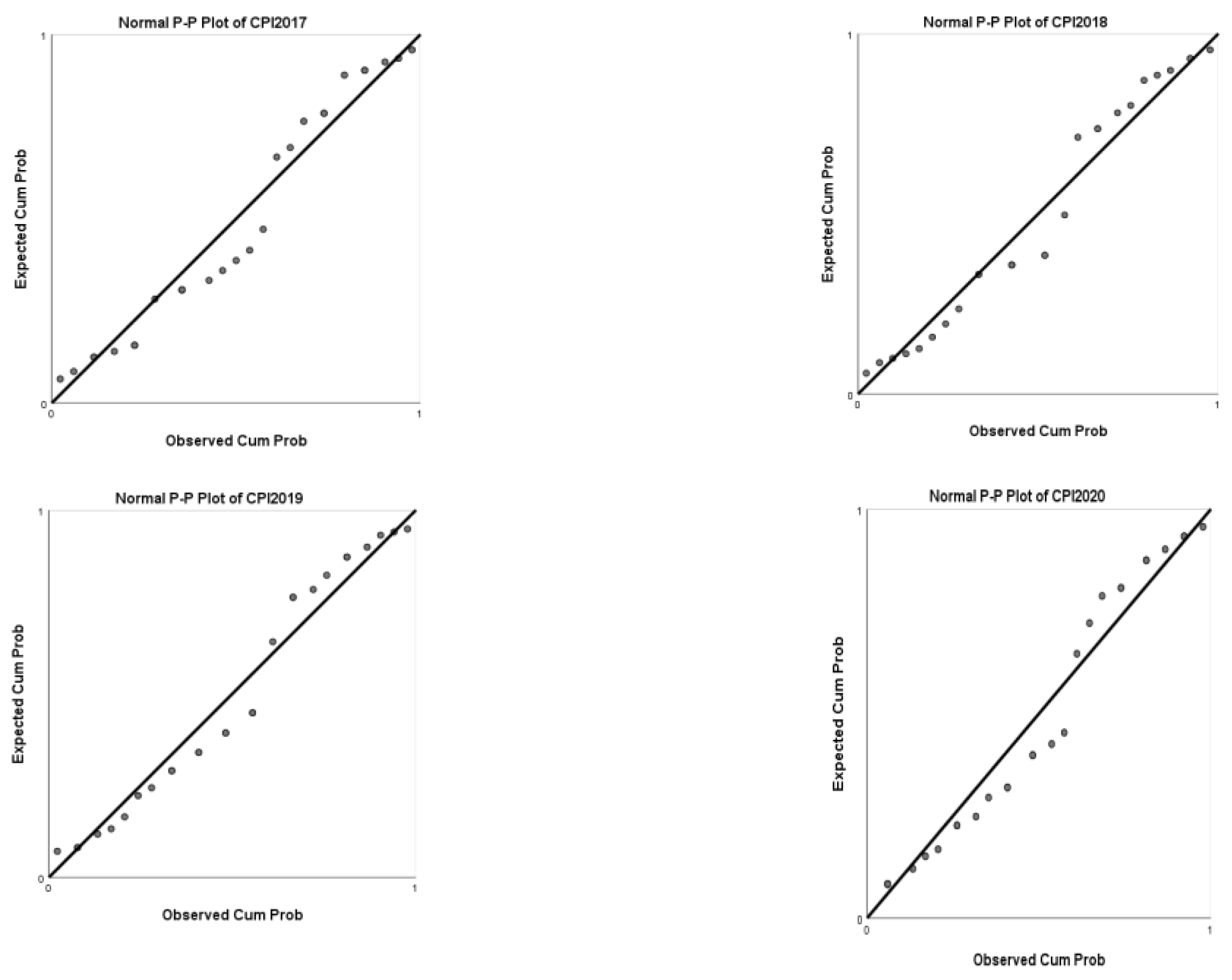 Sustainability 16 04652 g0a21a