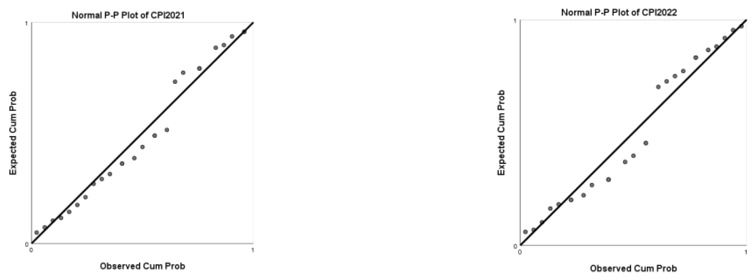 Sustainability 16 04652 g0a21b