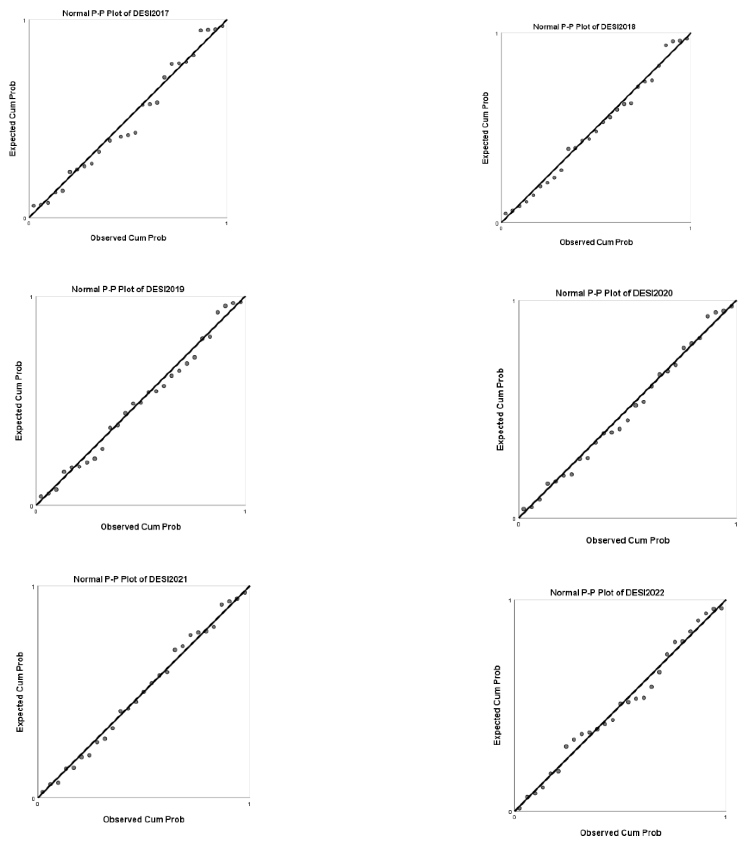 Sustainability 16 04652 g0a22