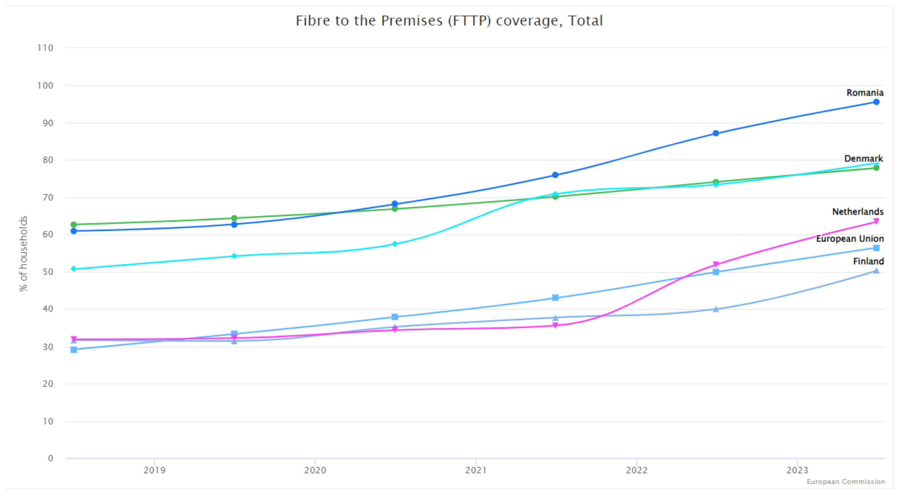 Sustainability 16 04652 g0a3