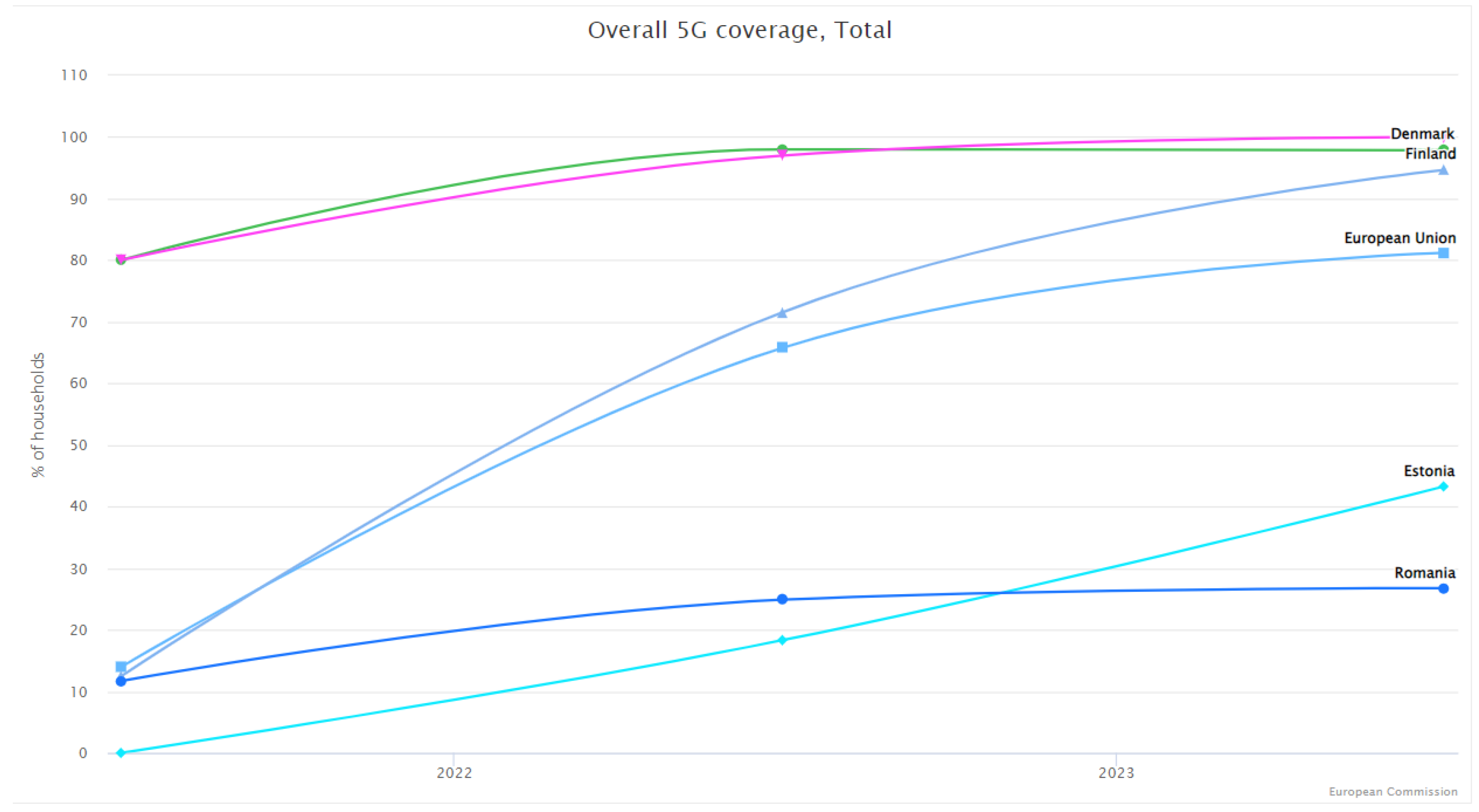 Sustainability 16 04652 g0a4