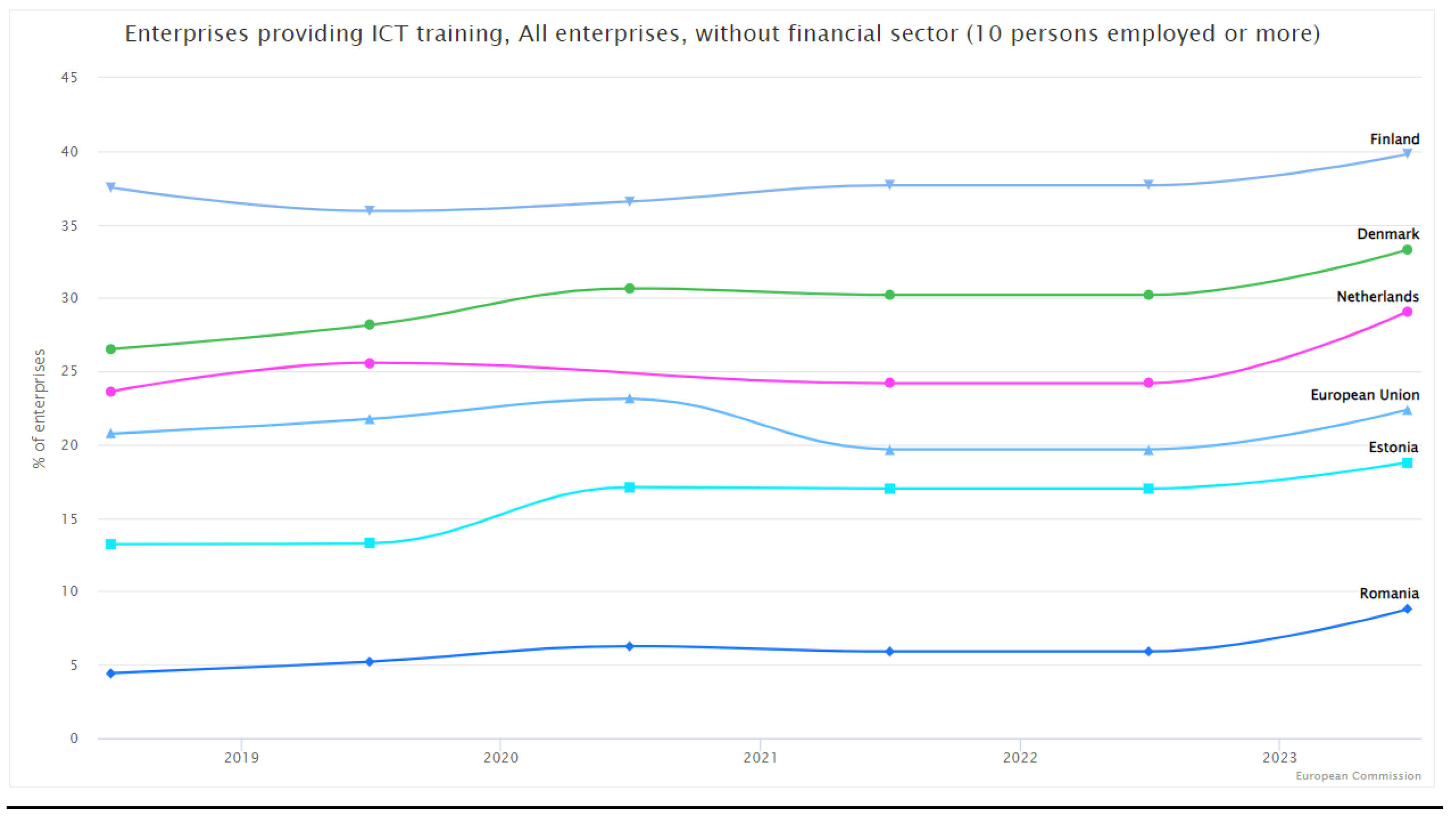 Sustainability 16 04652 g0a6