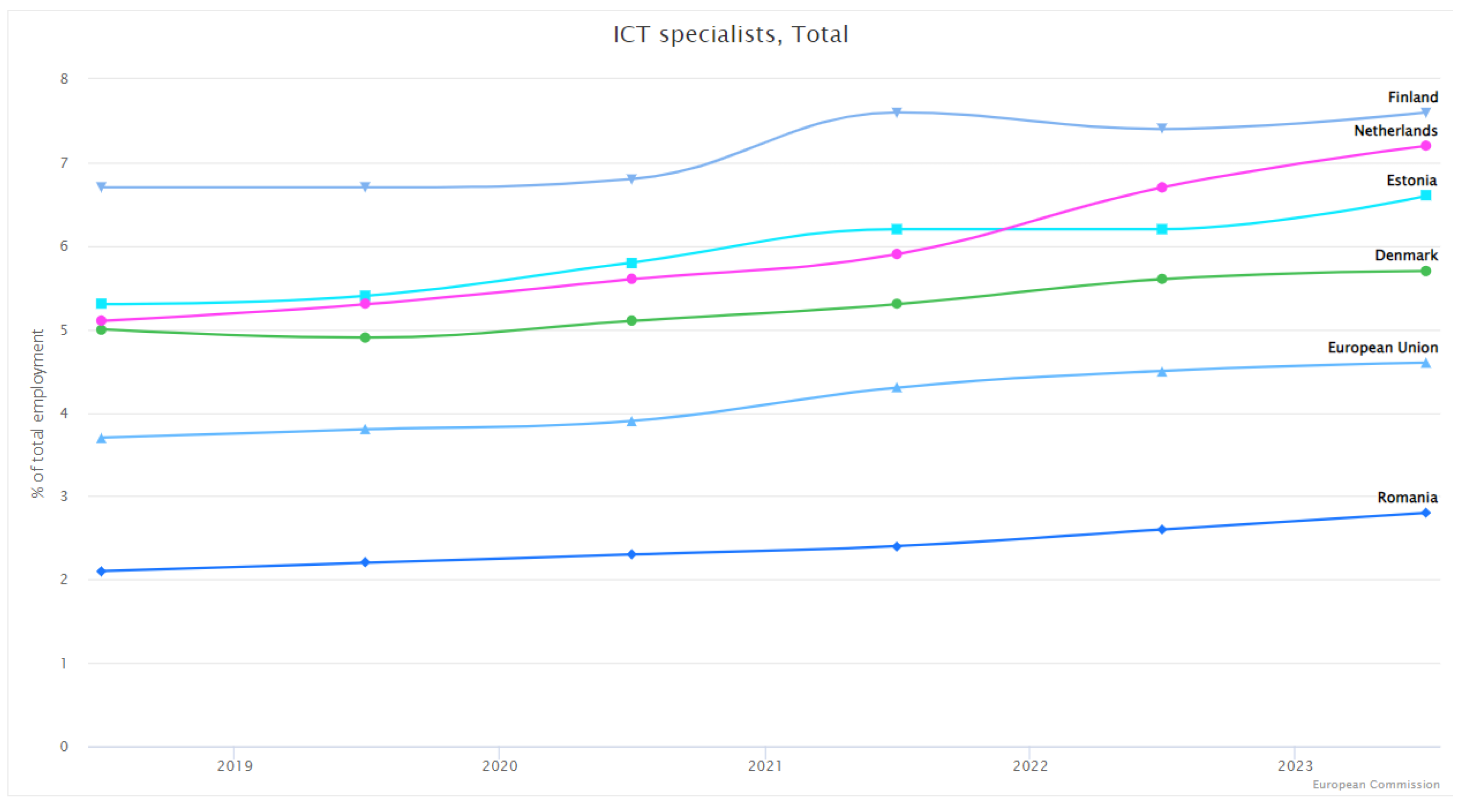 Sustainability 16 04652 g0a7