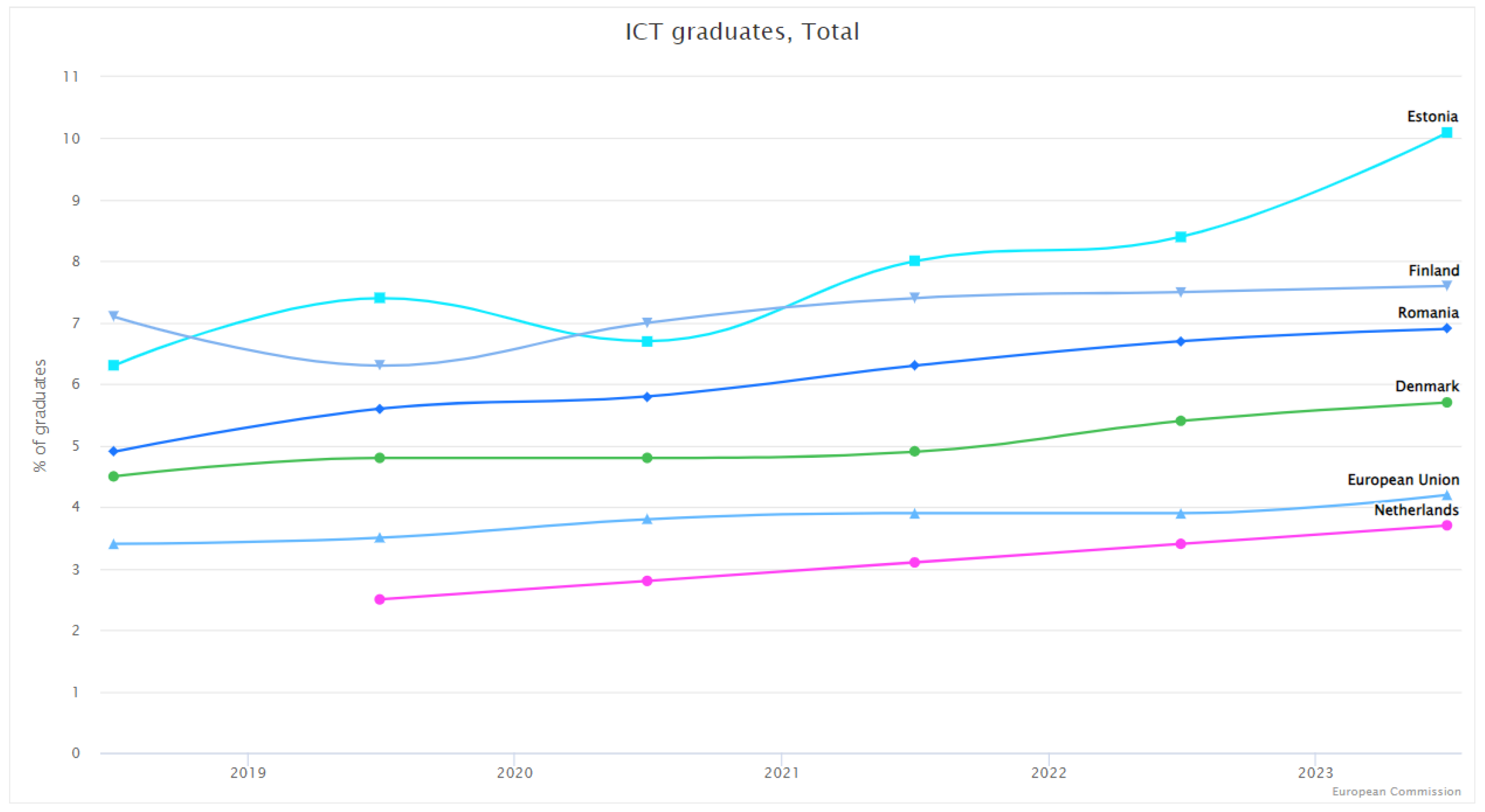 Sustainability 16 04652 g0a8