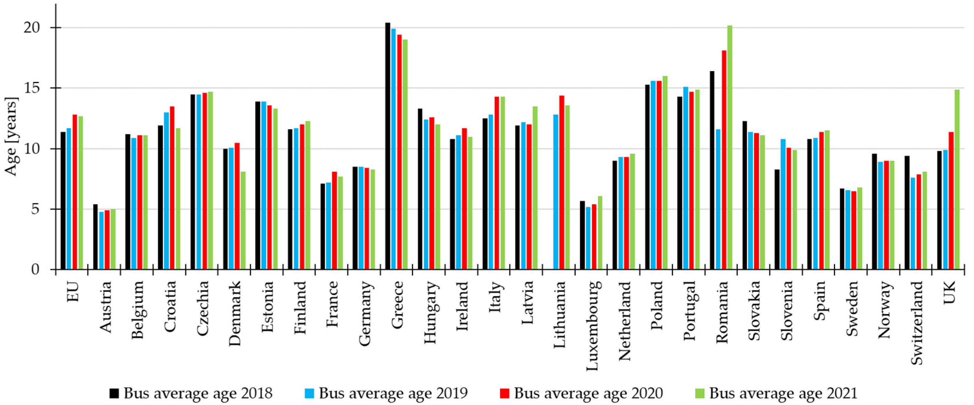 Sustainability 16 04656 g002