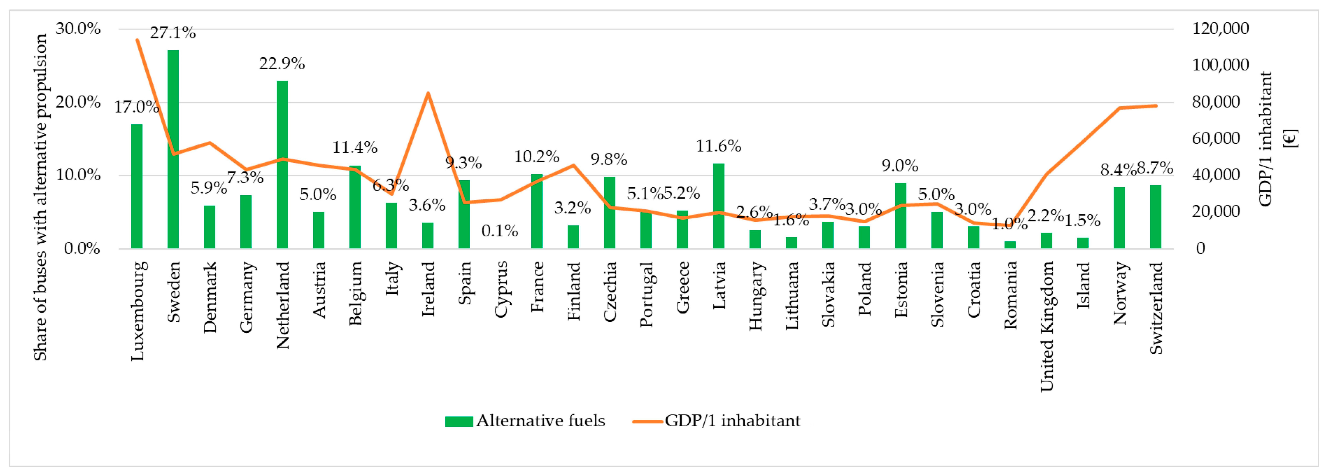 Sustainability 16 04656 g016