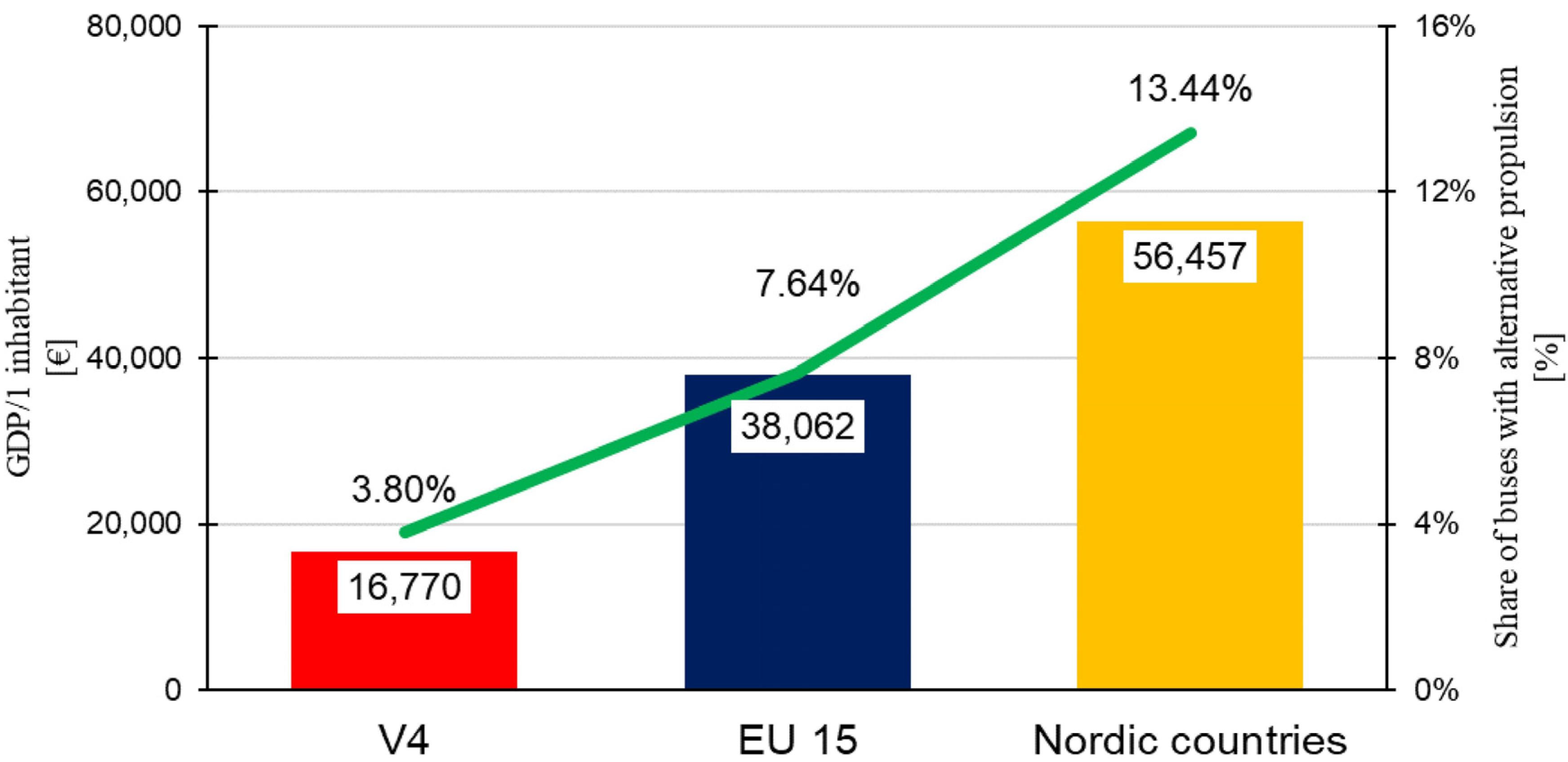 Sustainability 16 04656 g017