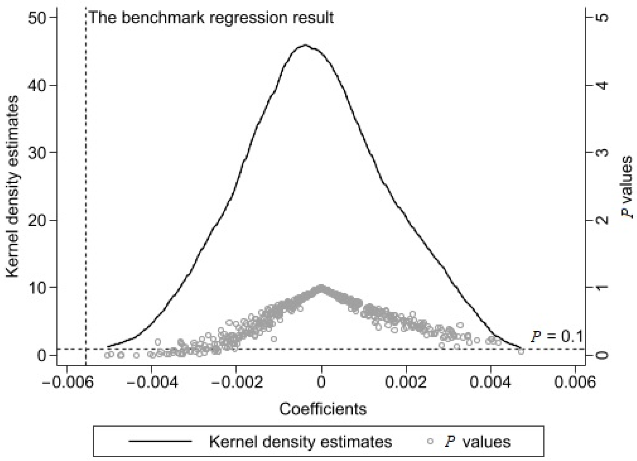 Sustainability 16 04662 g001