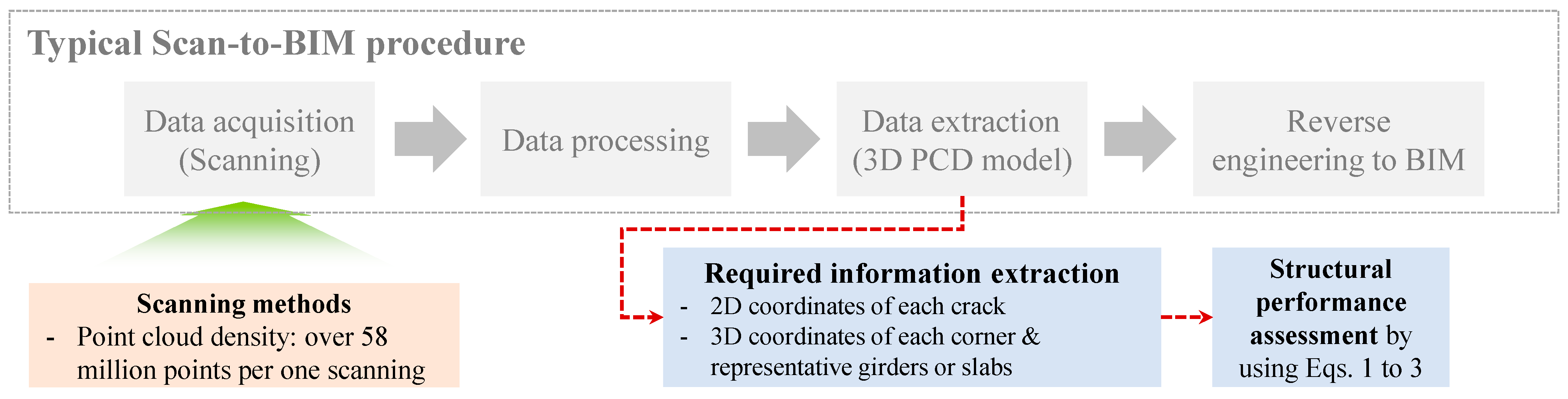 Sustainability 16 04663 g004