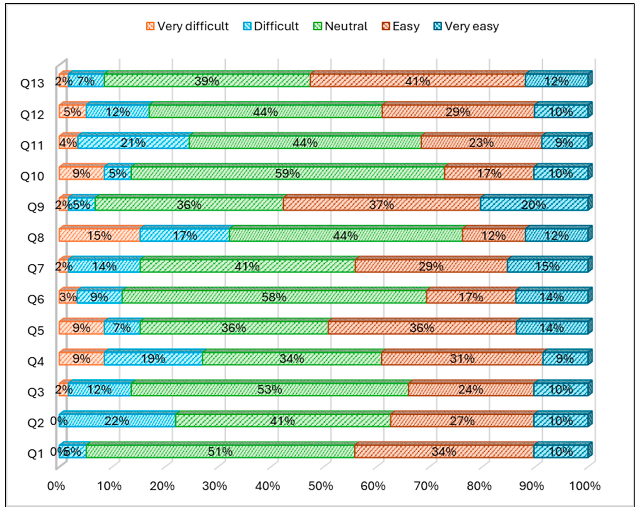 Sustainability 16 04664 g0a2
