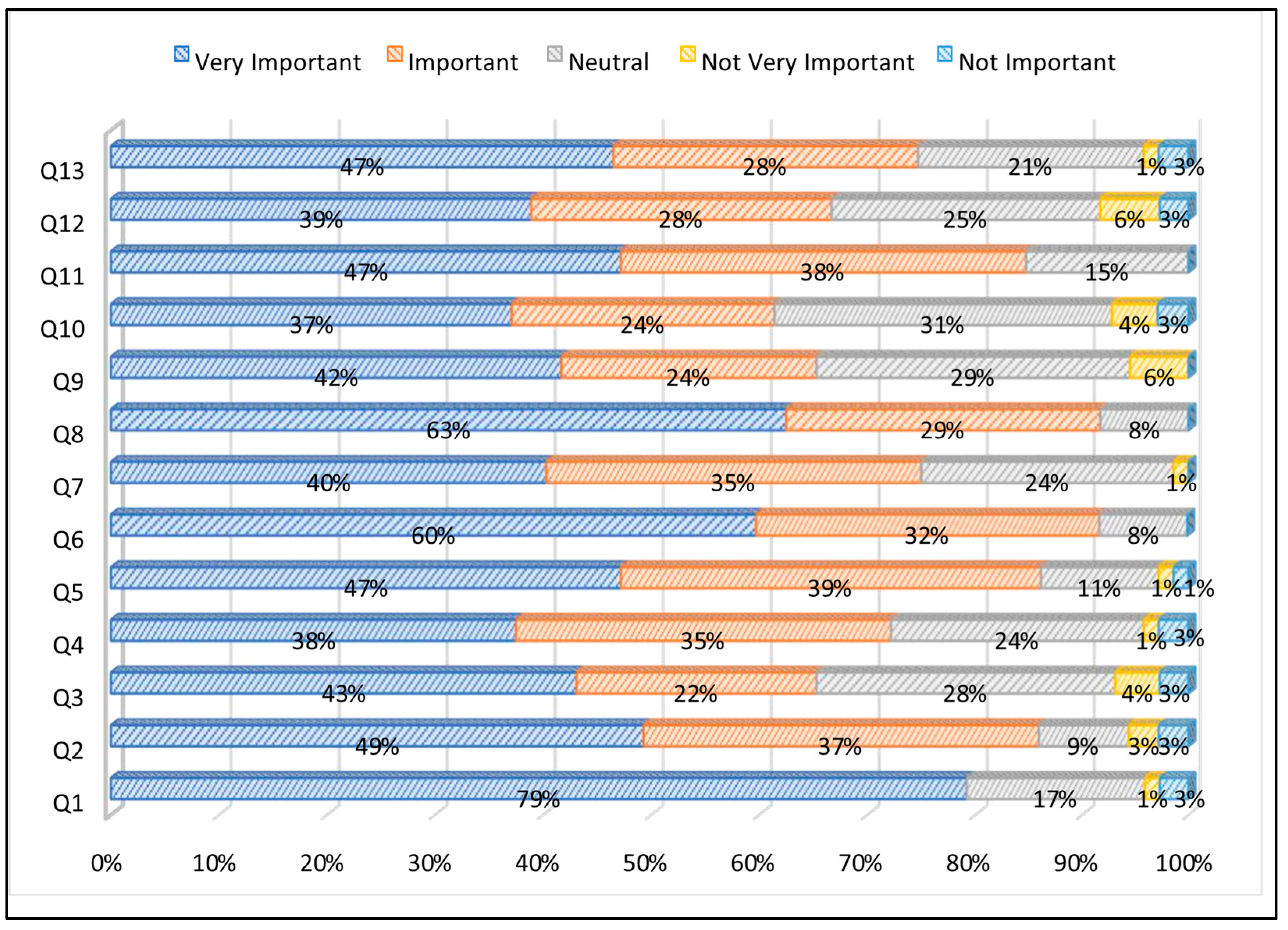 Sustainability 16 04664 g0a3