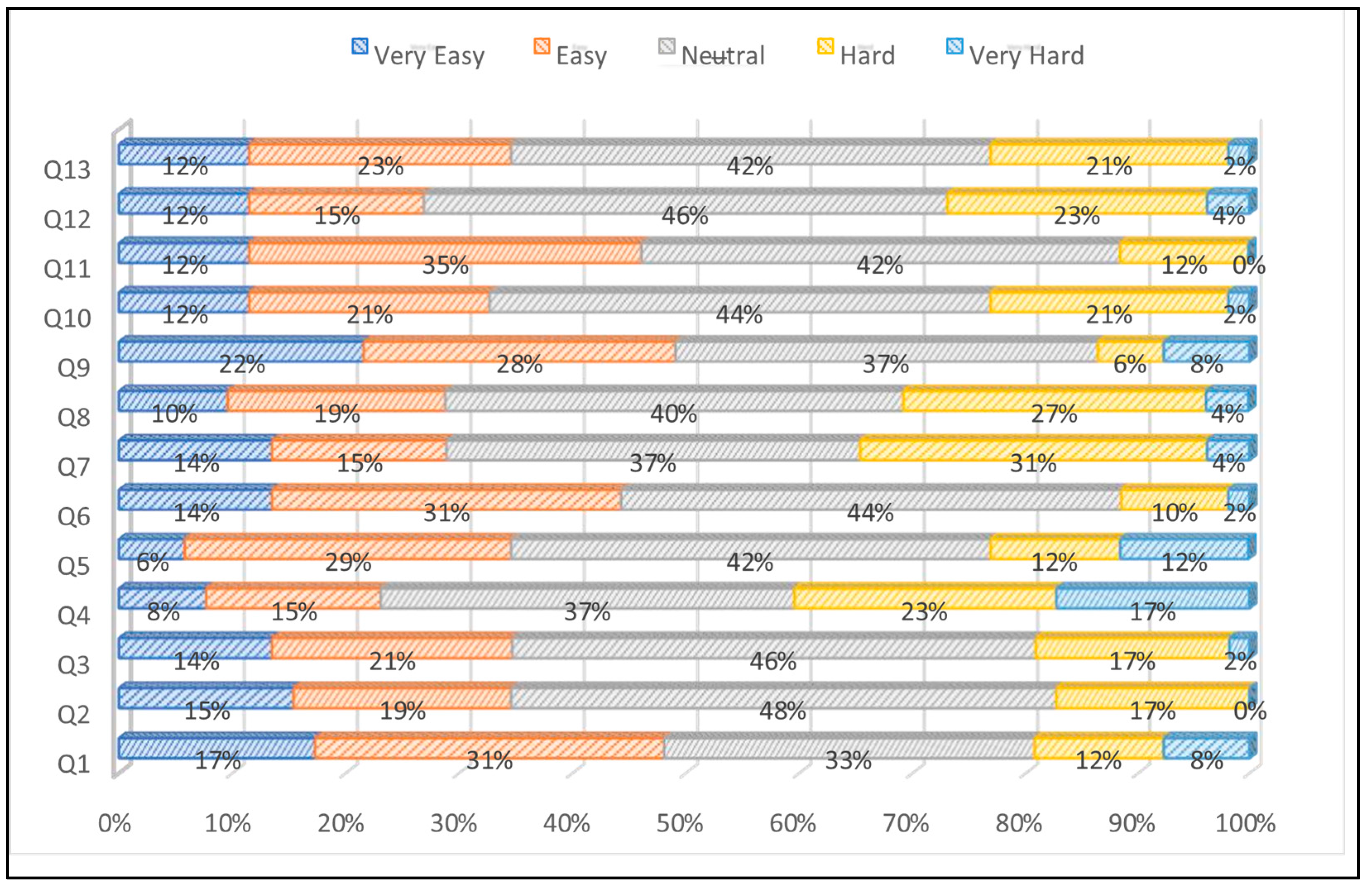 Sustainability 16 04664 g0a4