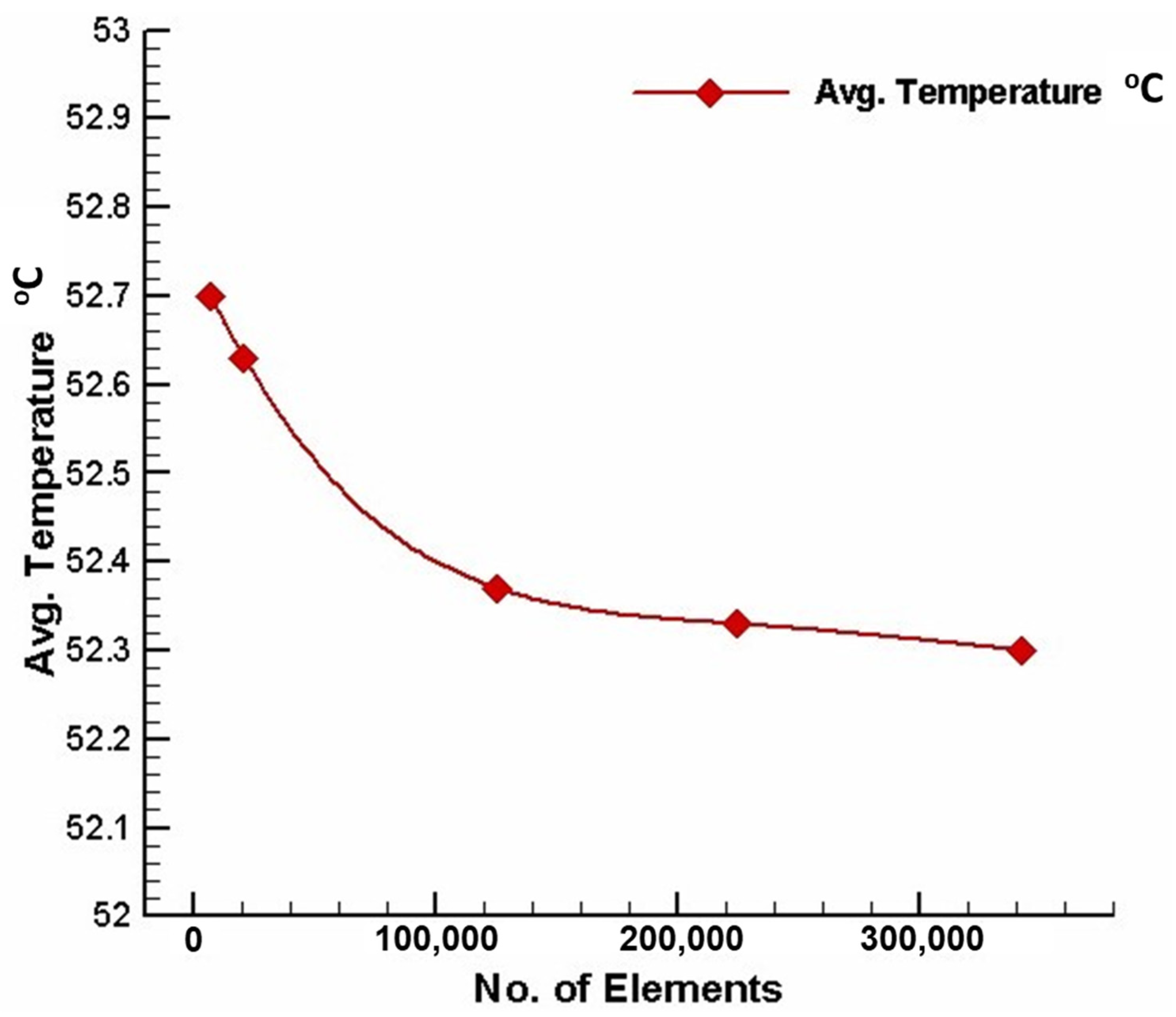 Sustainability 16 04666 g007