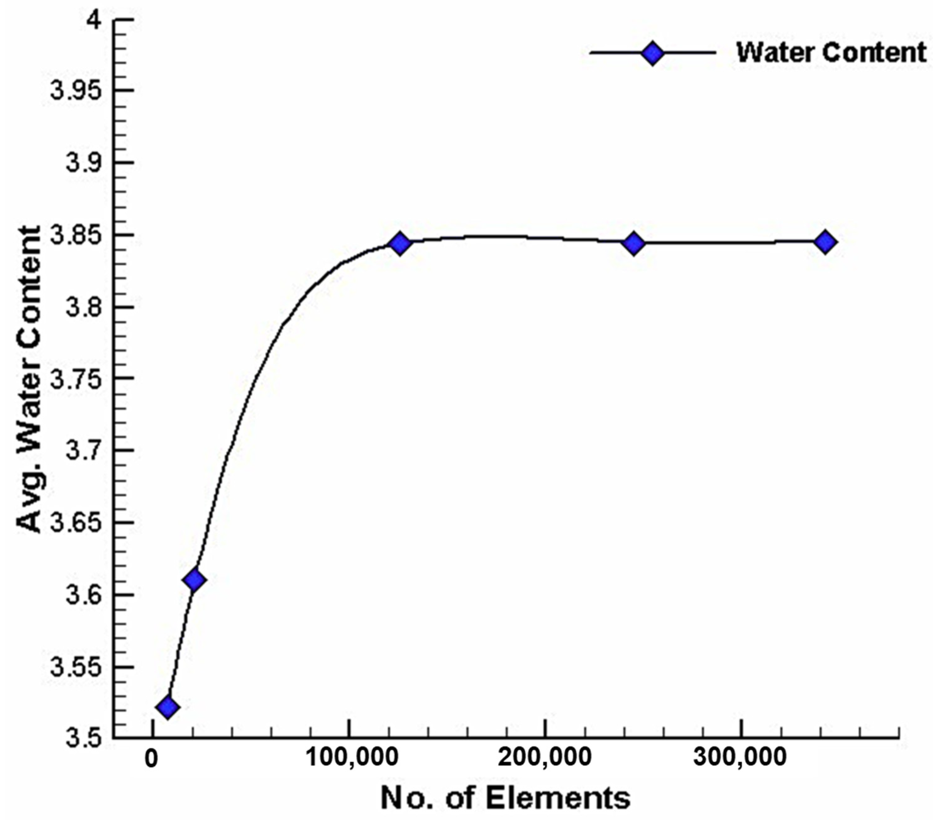 Sustainability 16 04666 g008