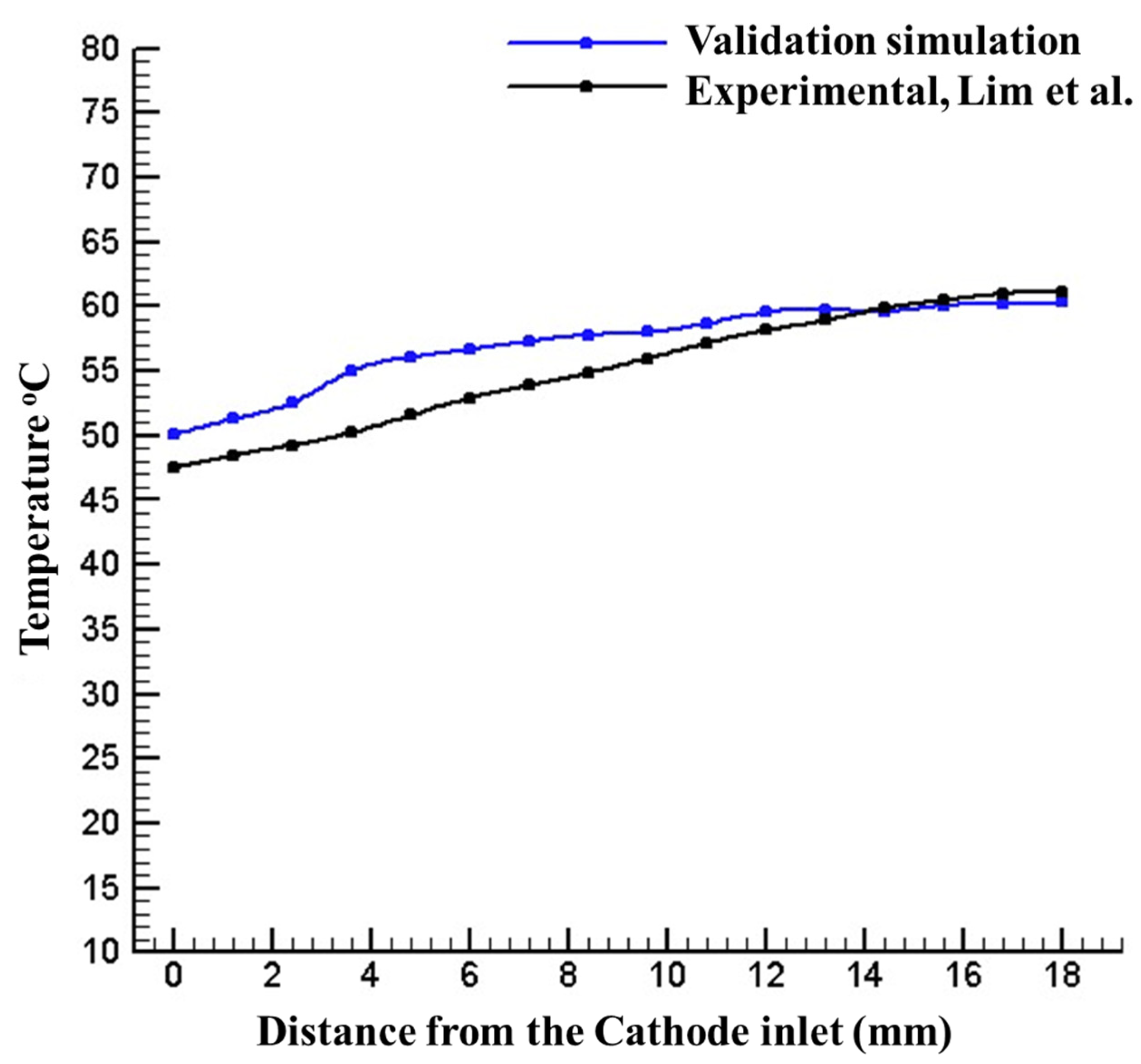 Sustainability 16 04666 g010