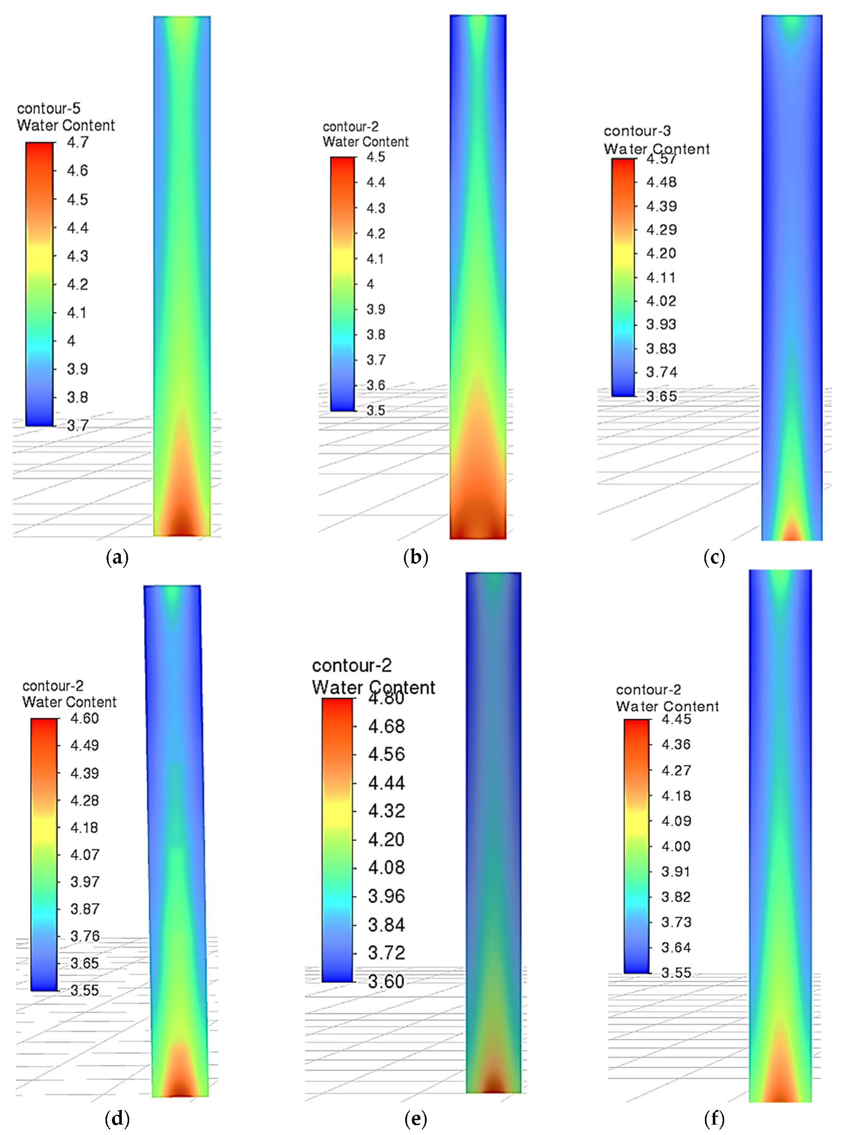 Sustainability 16 04666 g012
