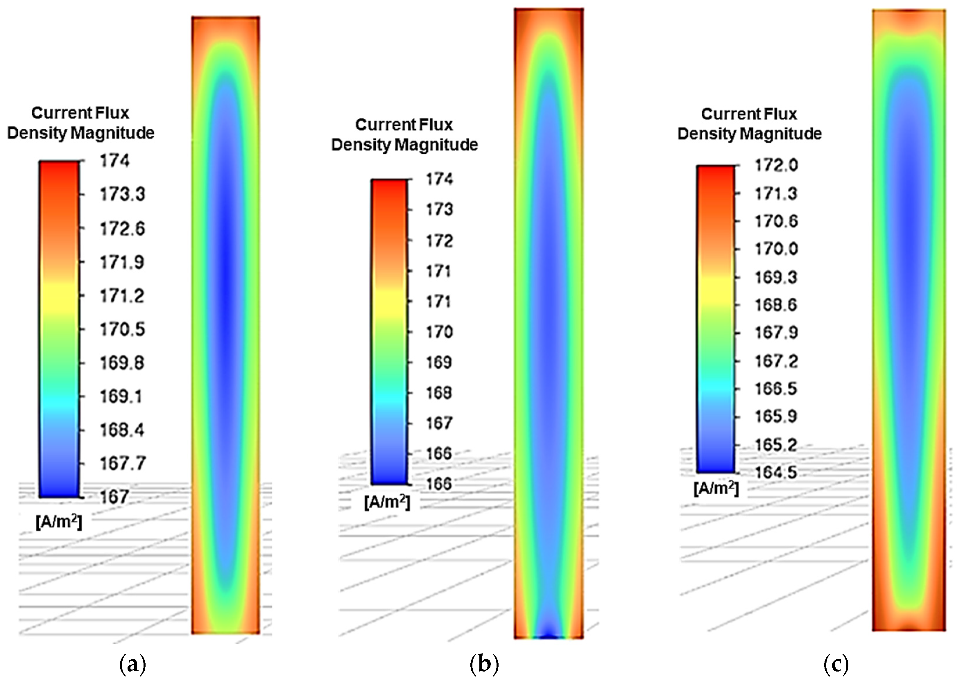 Sustainability 16 04666 g013a
