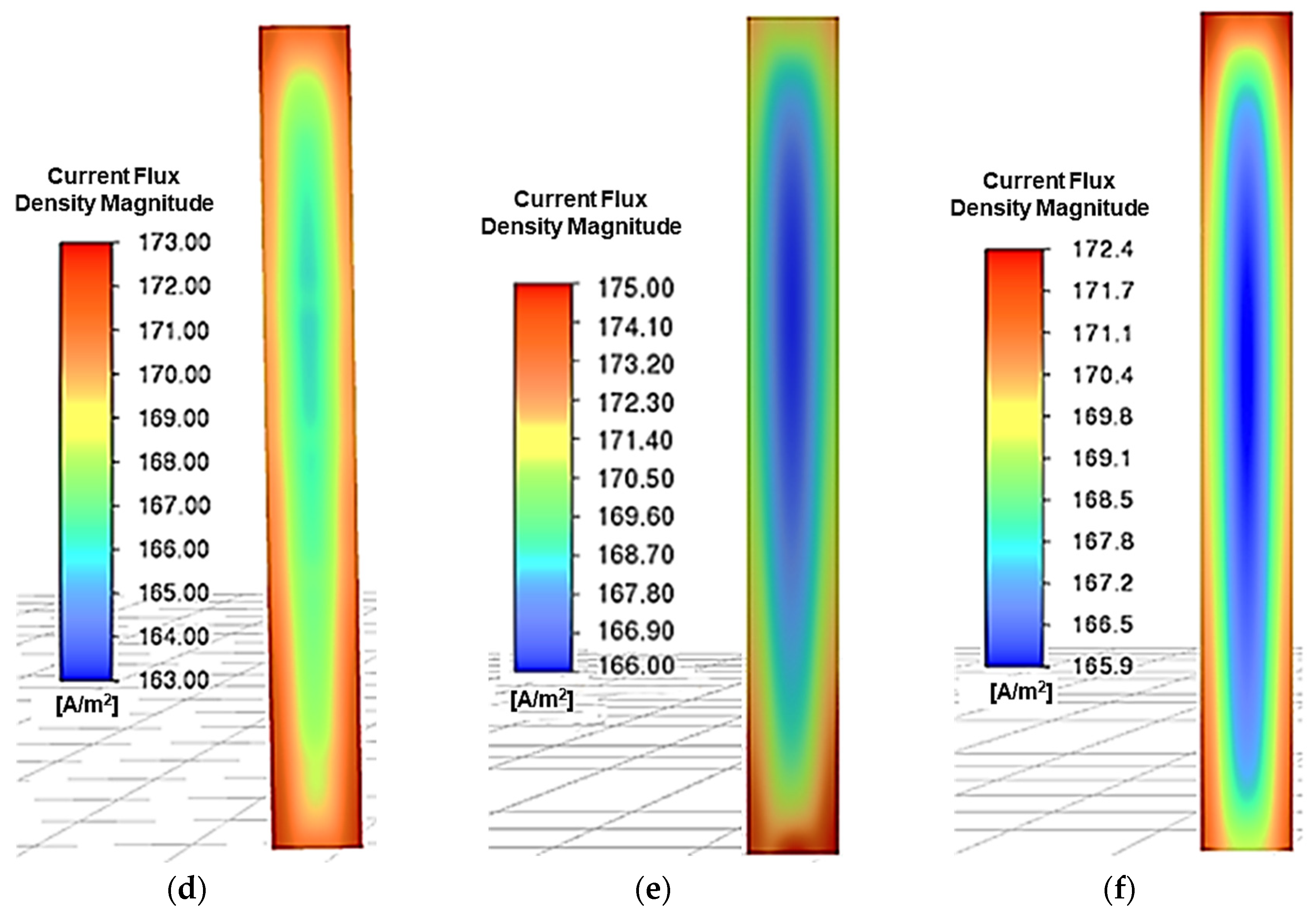 Sustainability 16 04666 g013b