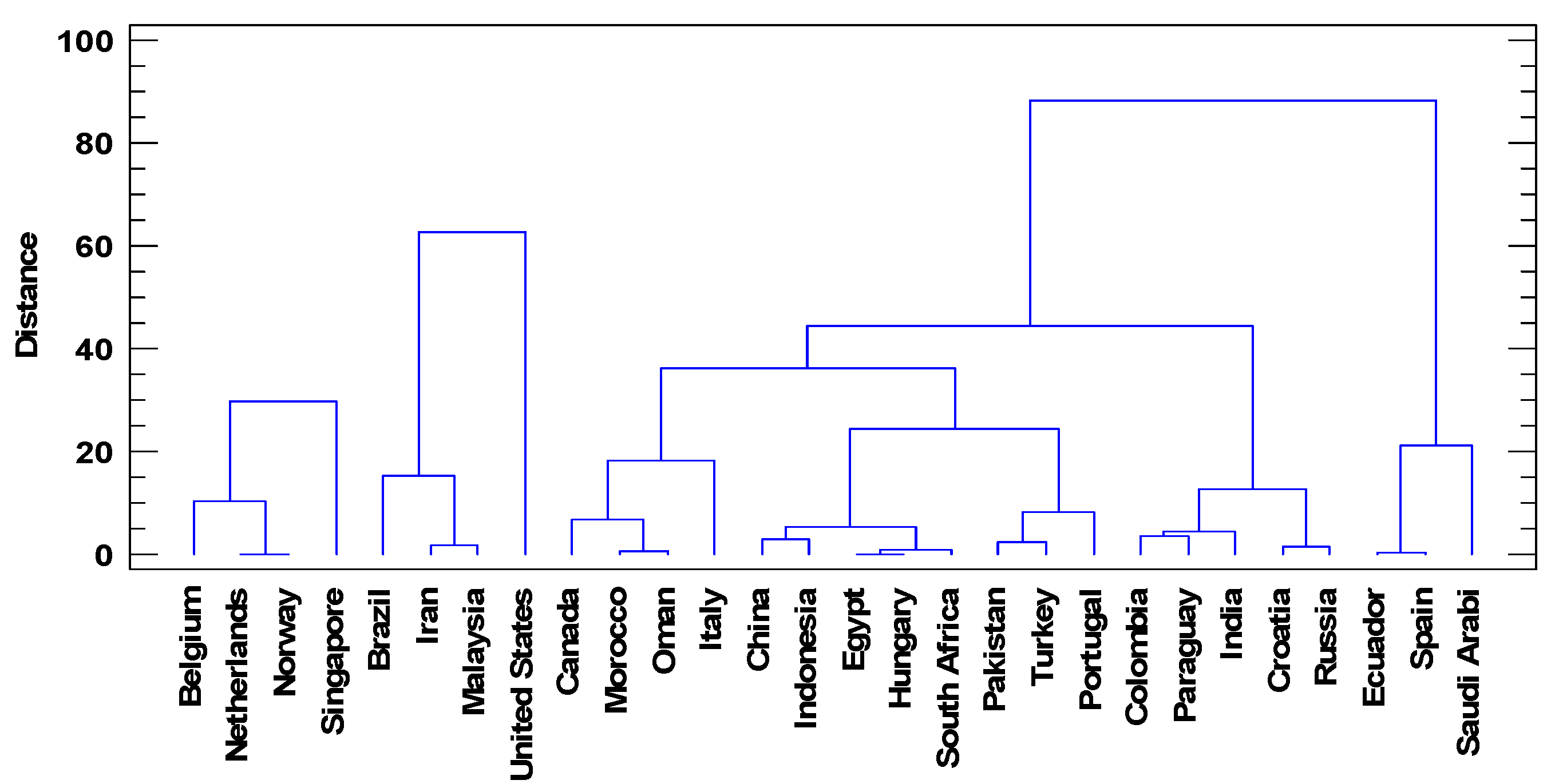 Sustainability 16 04669 g005