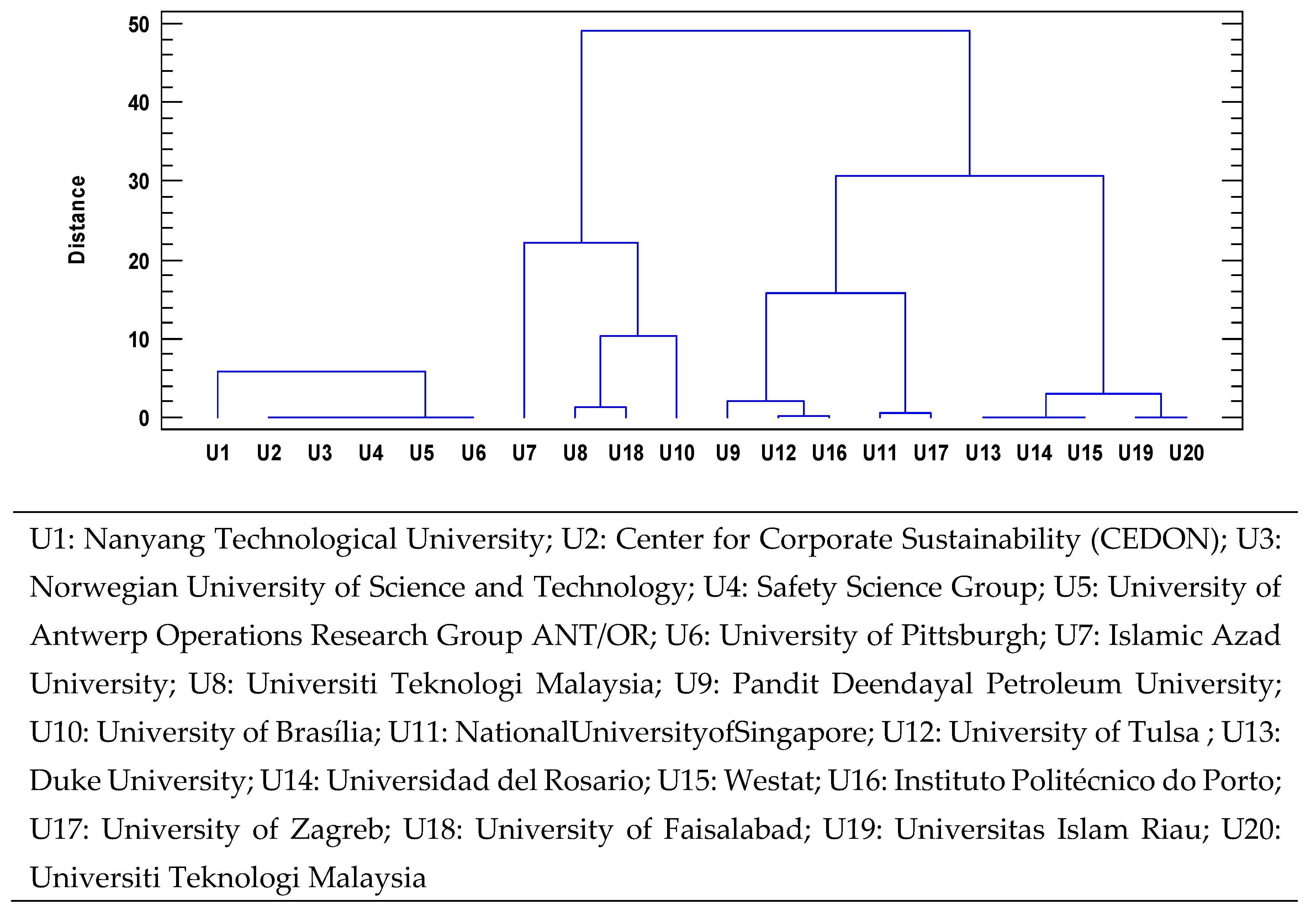 Sustainability 16 04669 g006